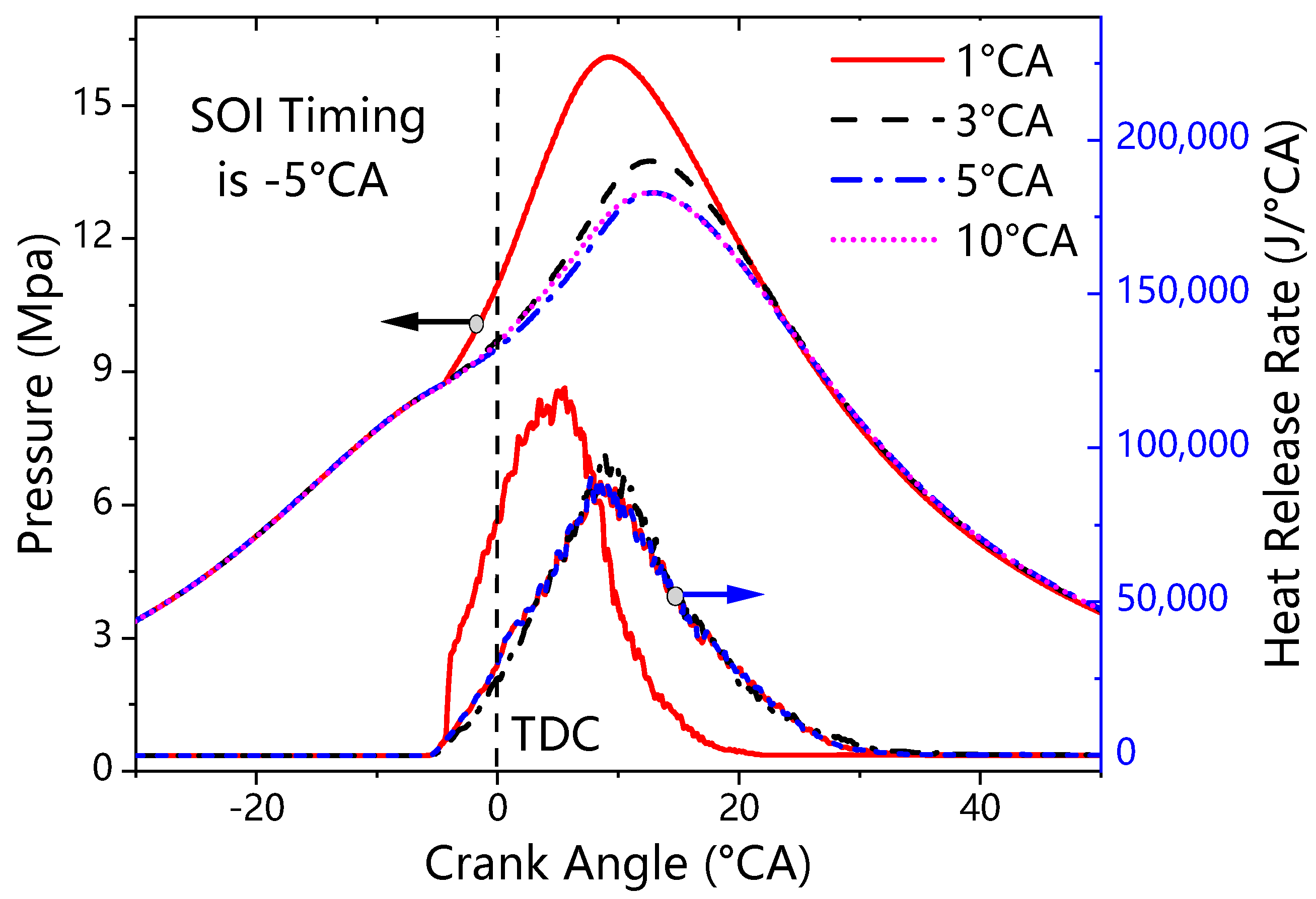 Processes 08 01396 g020 Processes 08 01396 g020