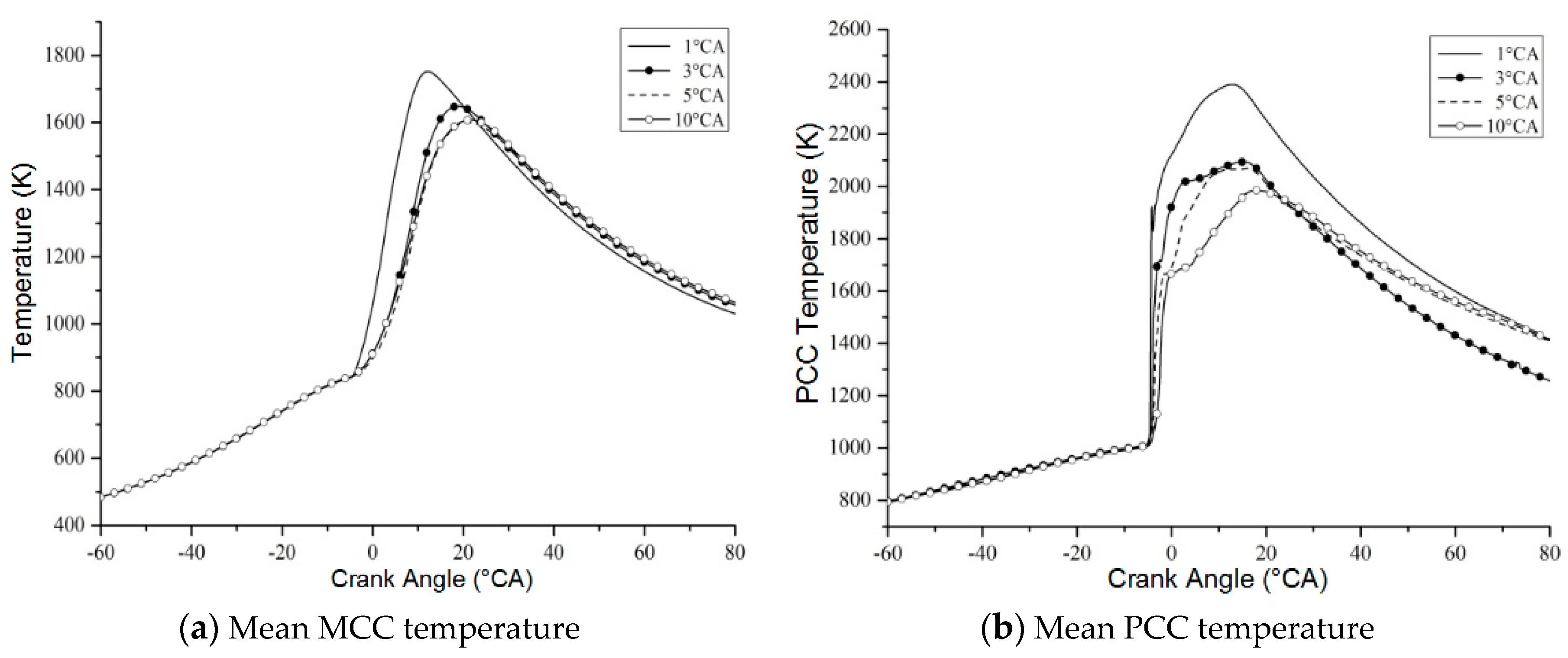 Processes 08 01396 g021 Processes 08 01396 g021