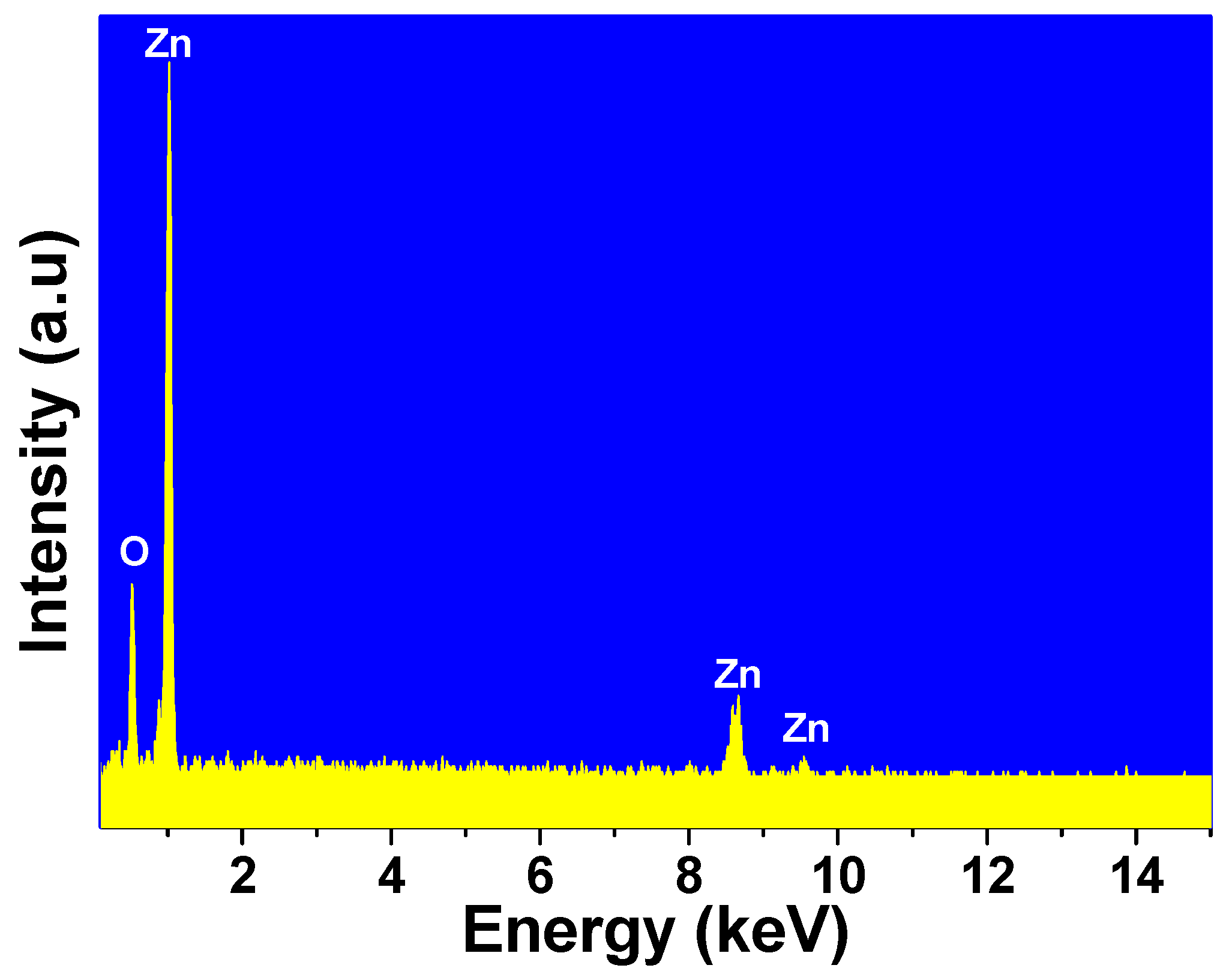 Processes 08 01397 g005