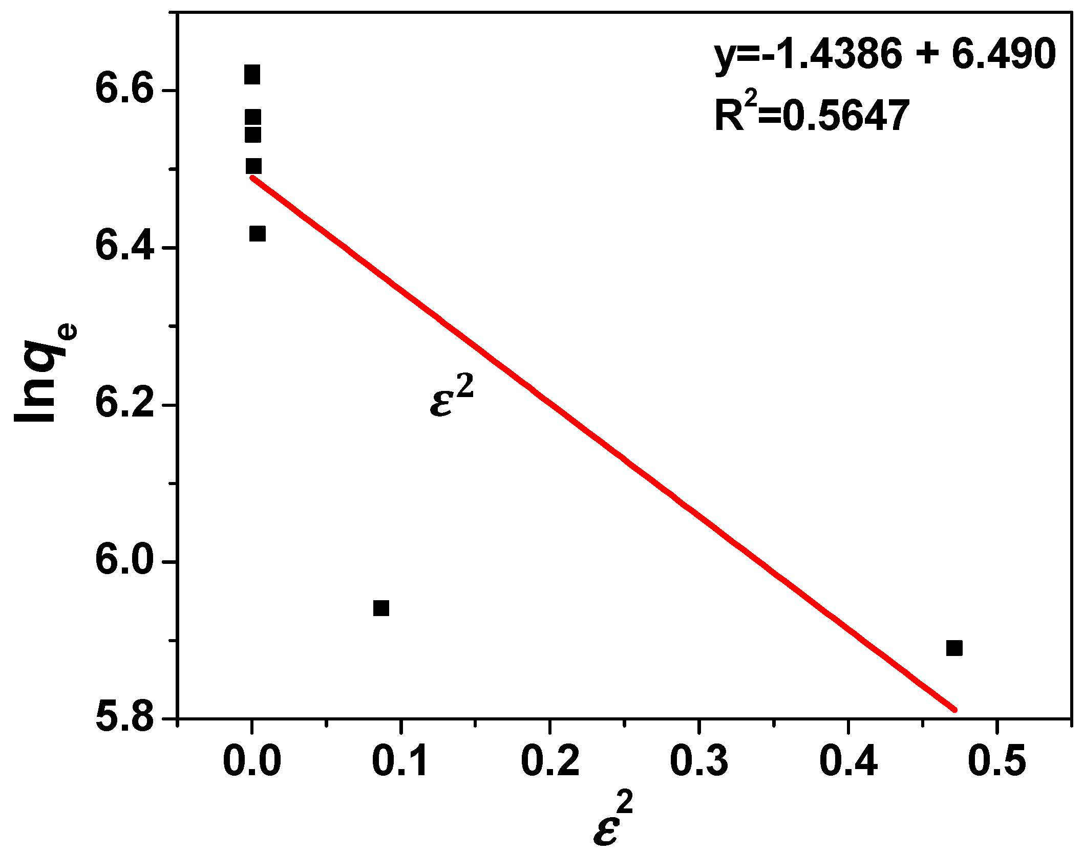 Processes 08 01397 g015