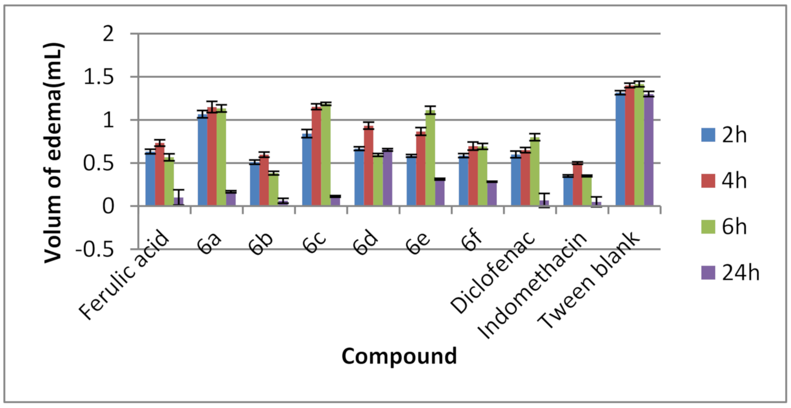 Processes 08 01401 g003 Processes 08 01401 g003