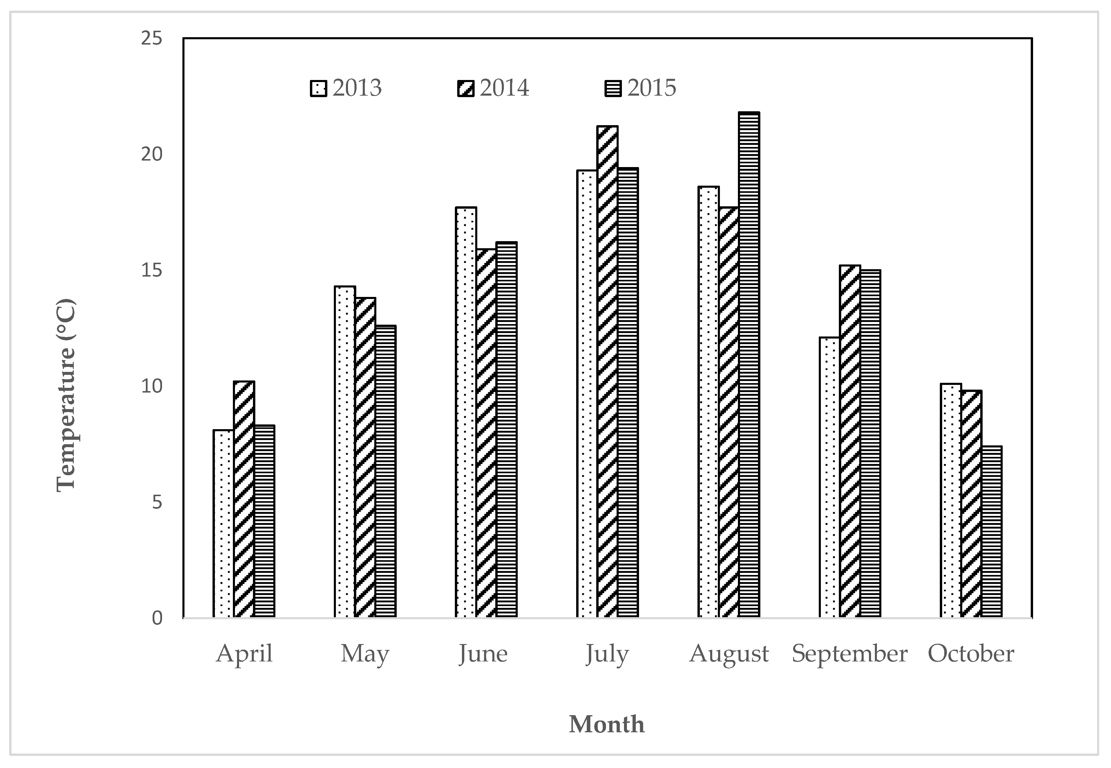 Processes 08 01402 g001