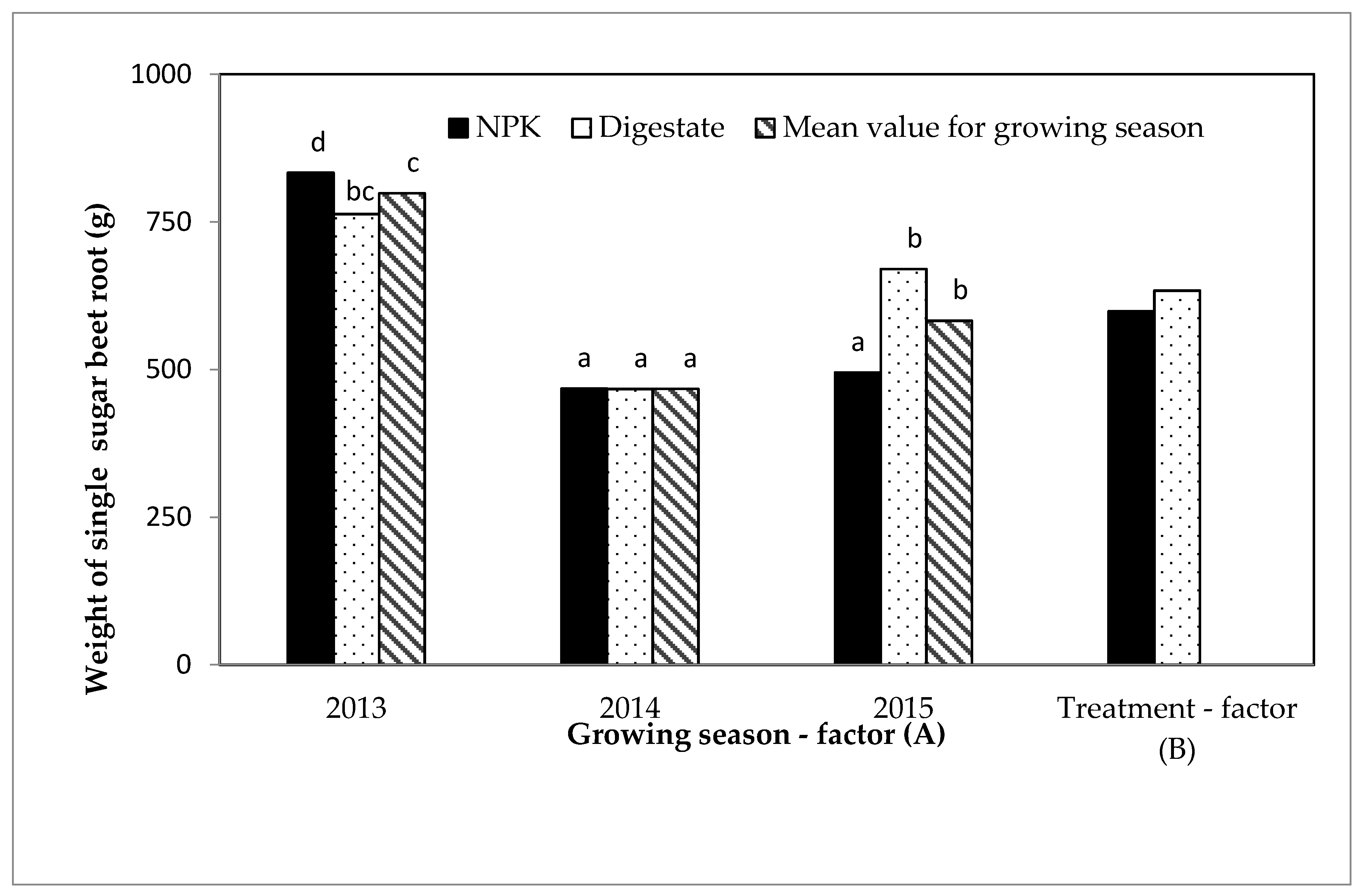 Processes 08 01402 g004