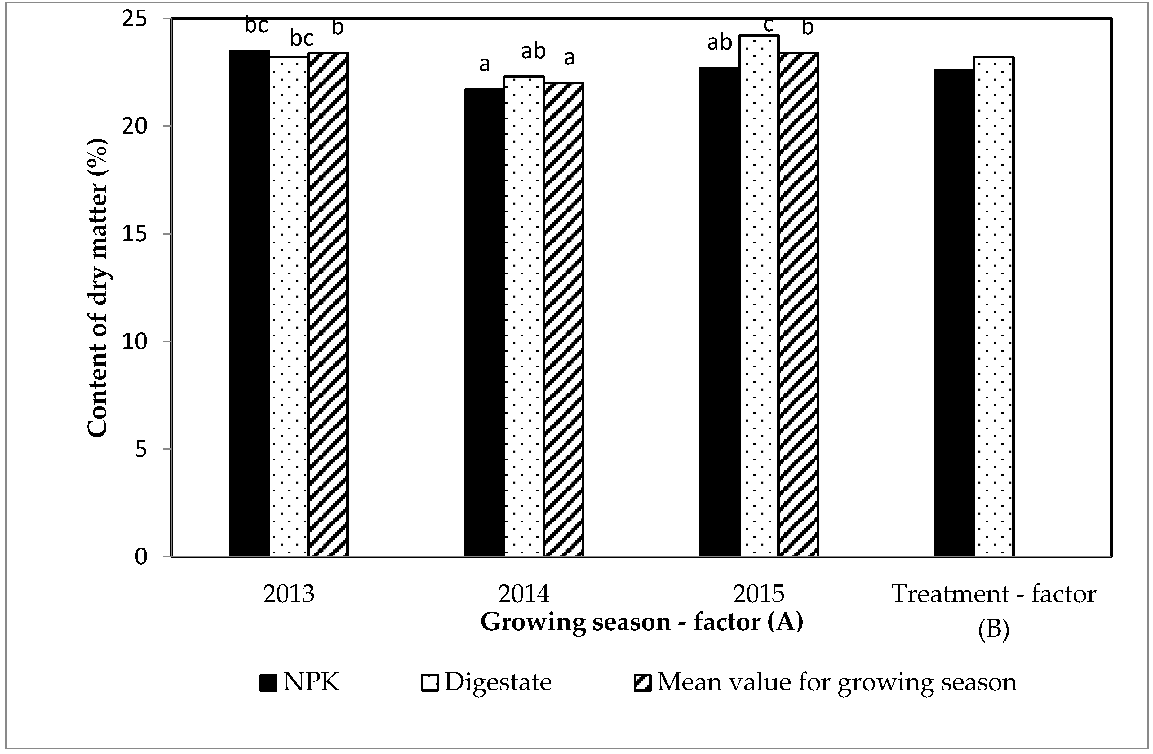 Processes 08 01402 g006