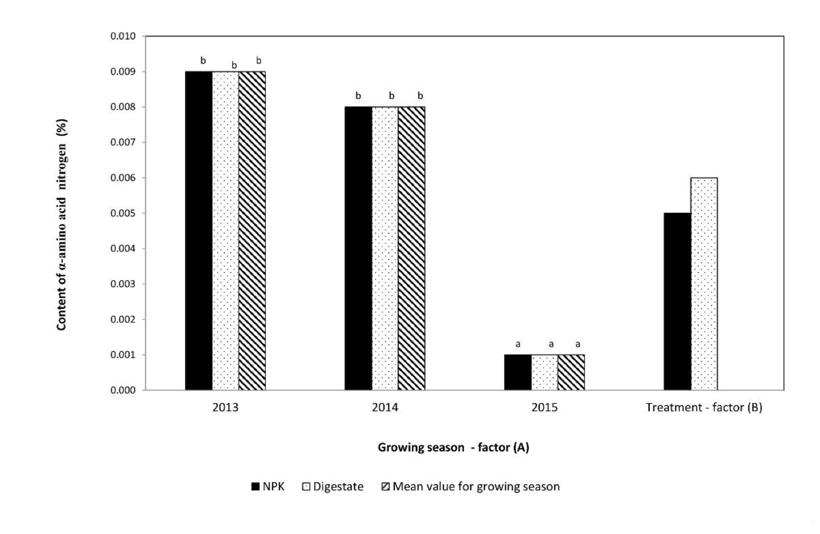 Processes 08 01402 g008