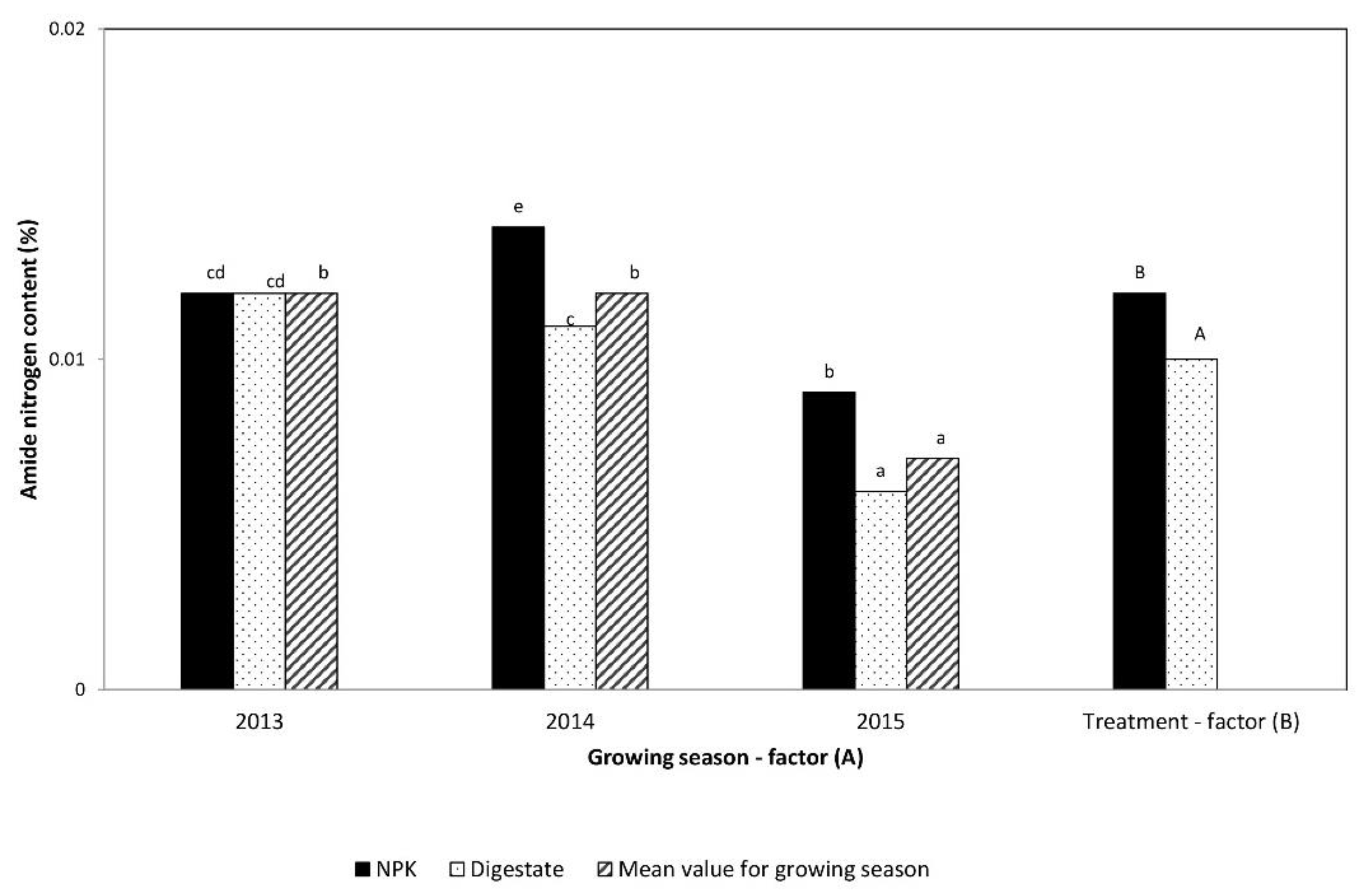 Processes 08 01402 g009