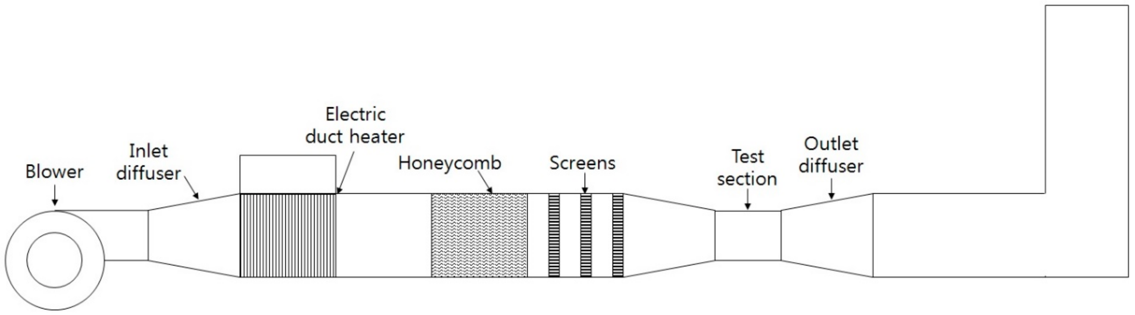 Processes 08 01403 g005 Processes 08 01403 g005