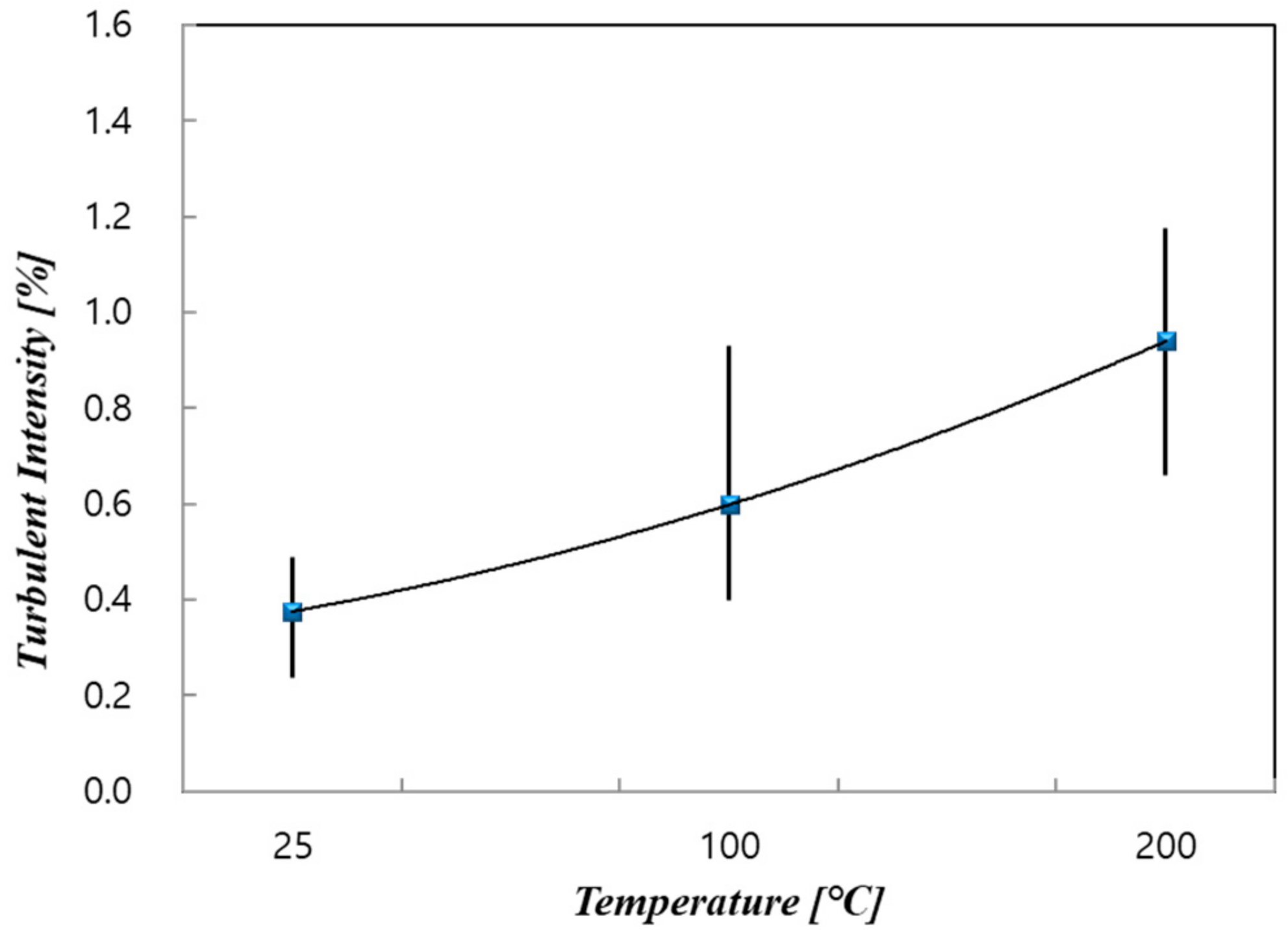 Processes 08 01403 g009 Processes 08 01403 g009