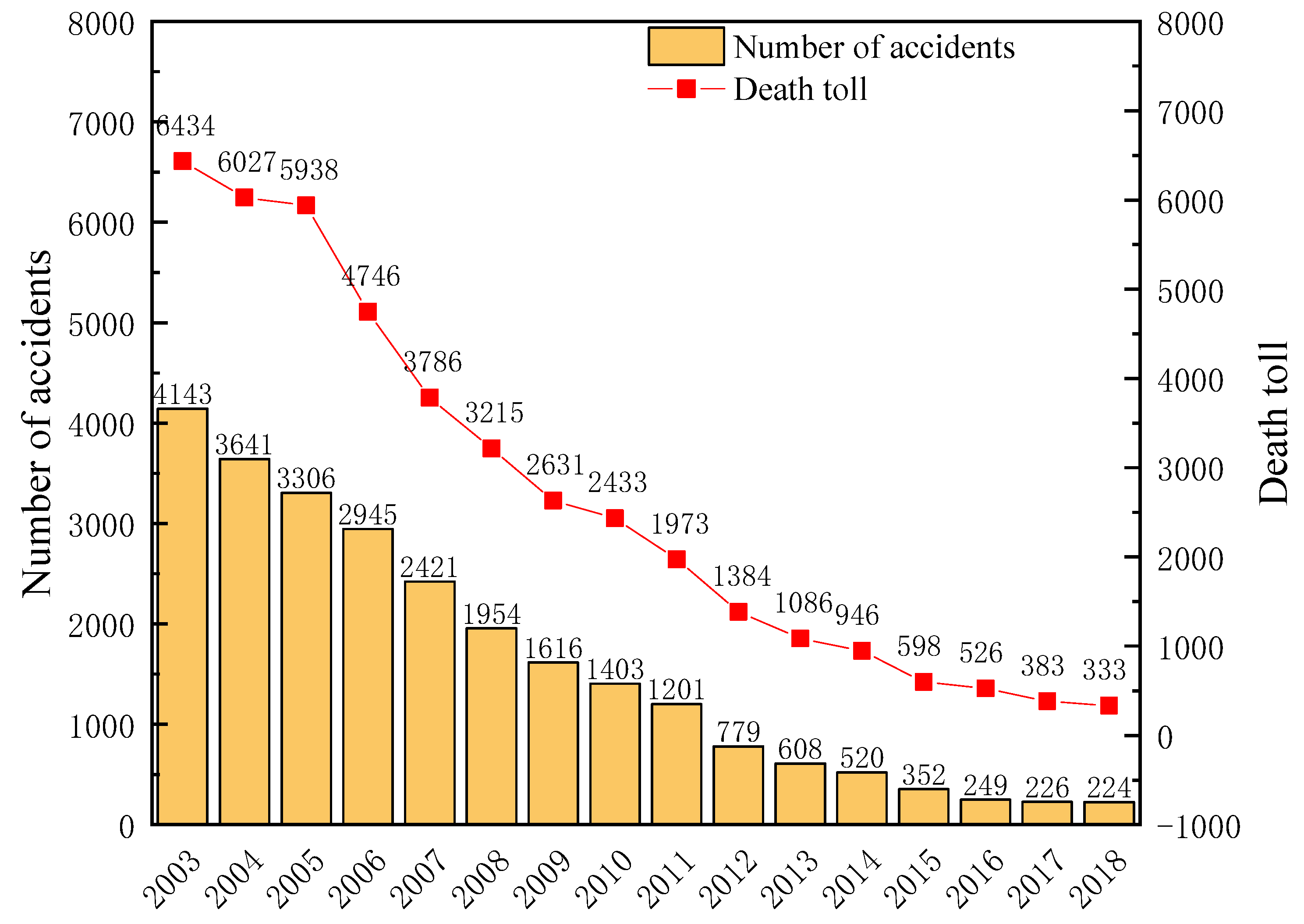 Processes 08 01405 g001