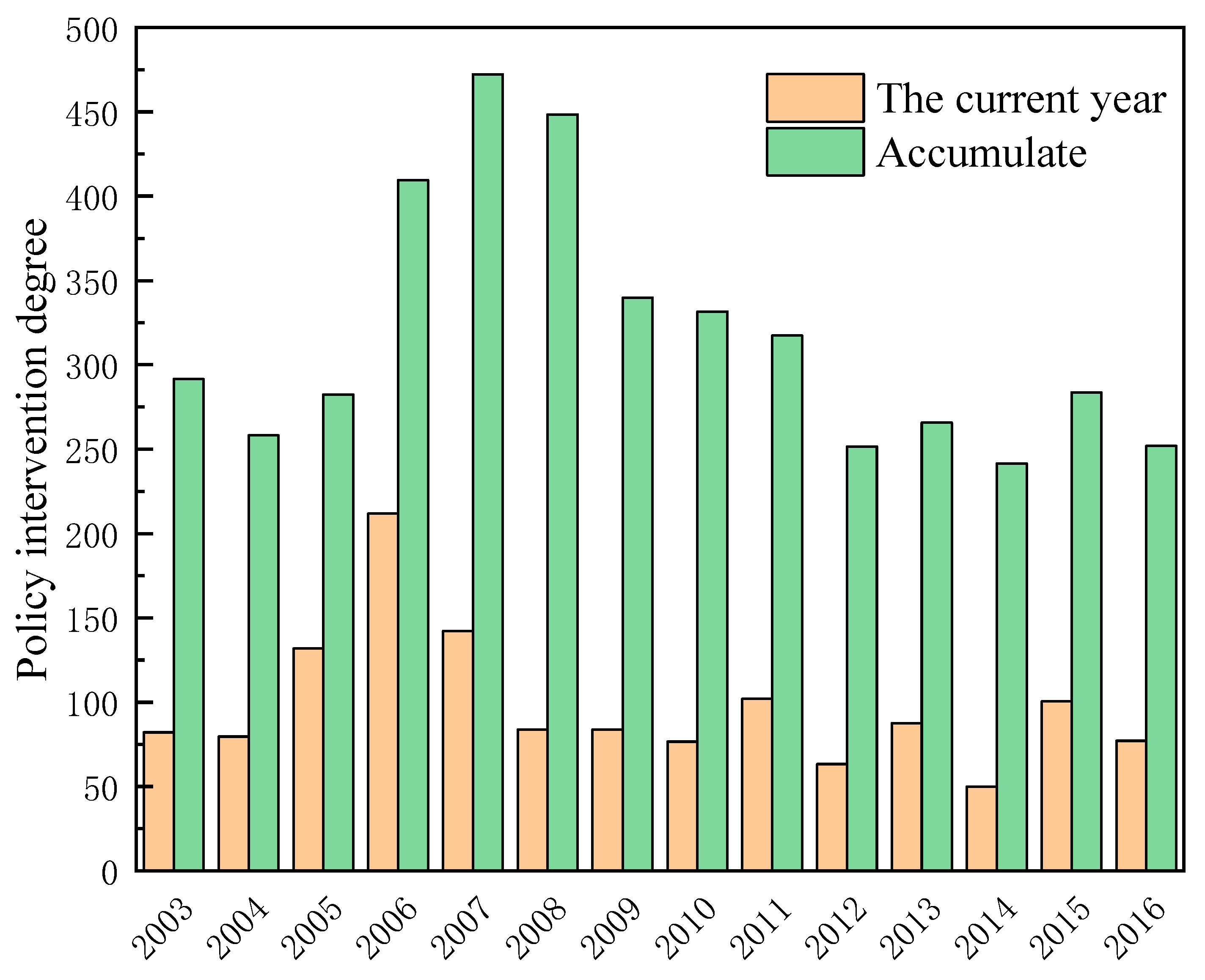 Processes 08 01405 g018