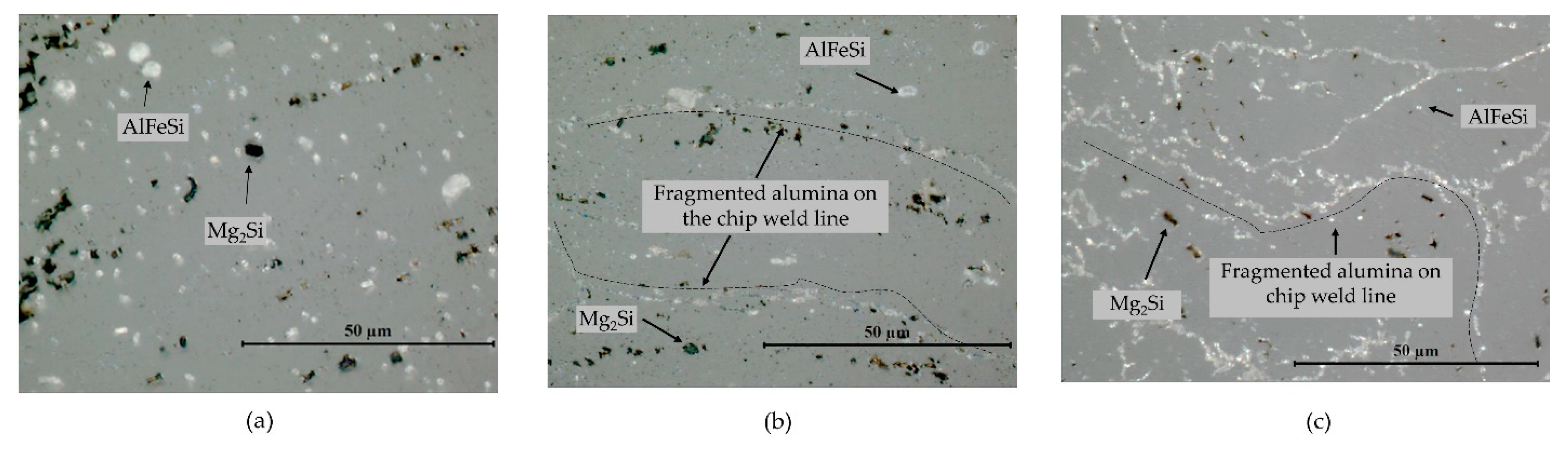 Processes 08 01406 g006