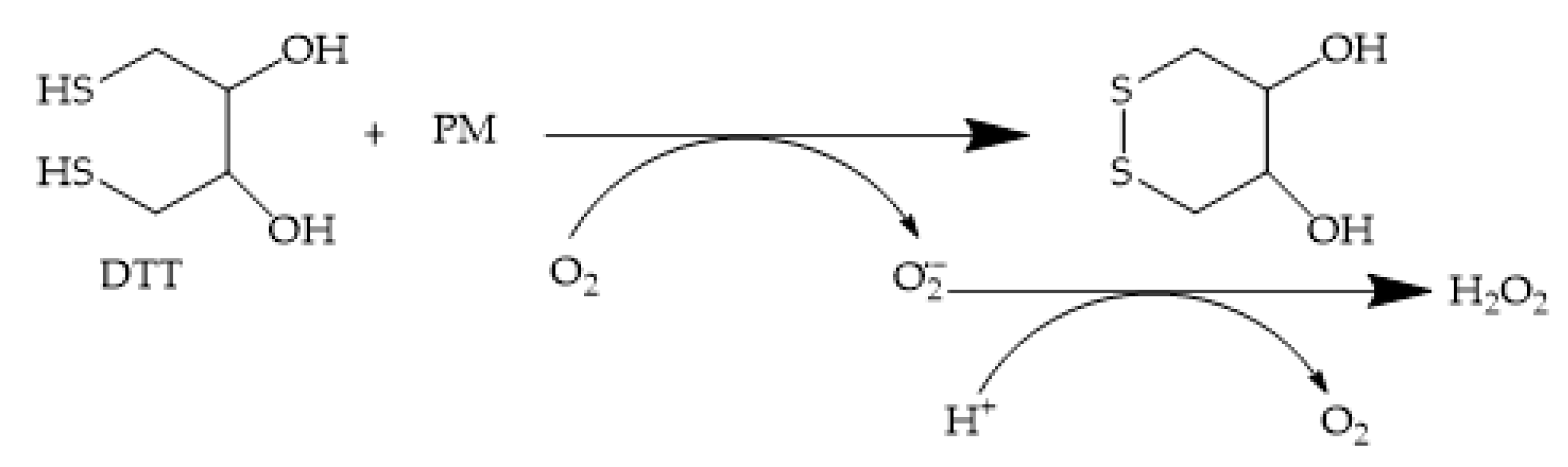 Processes 08 01410 g003
