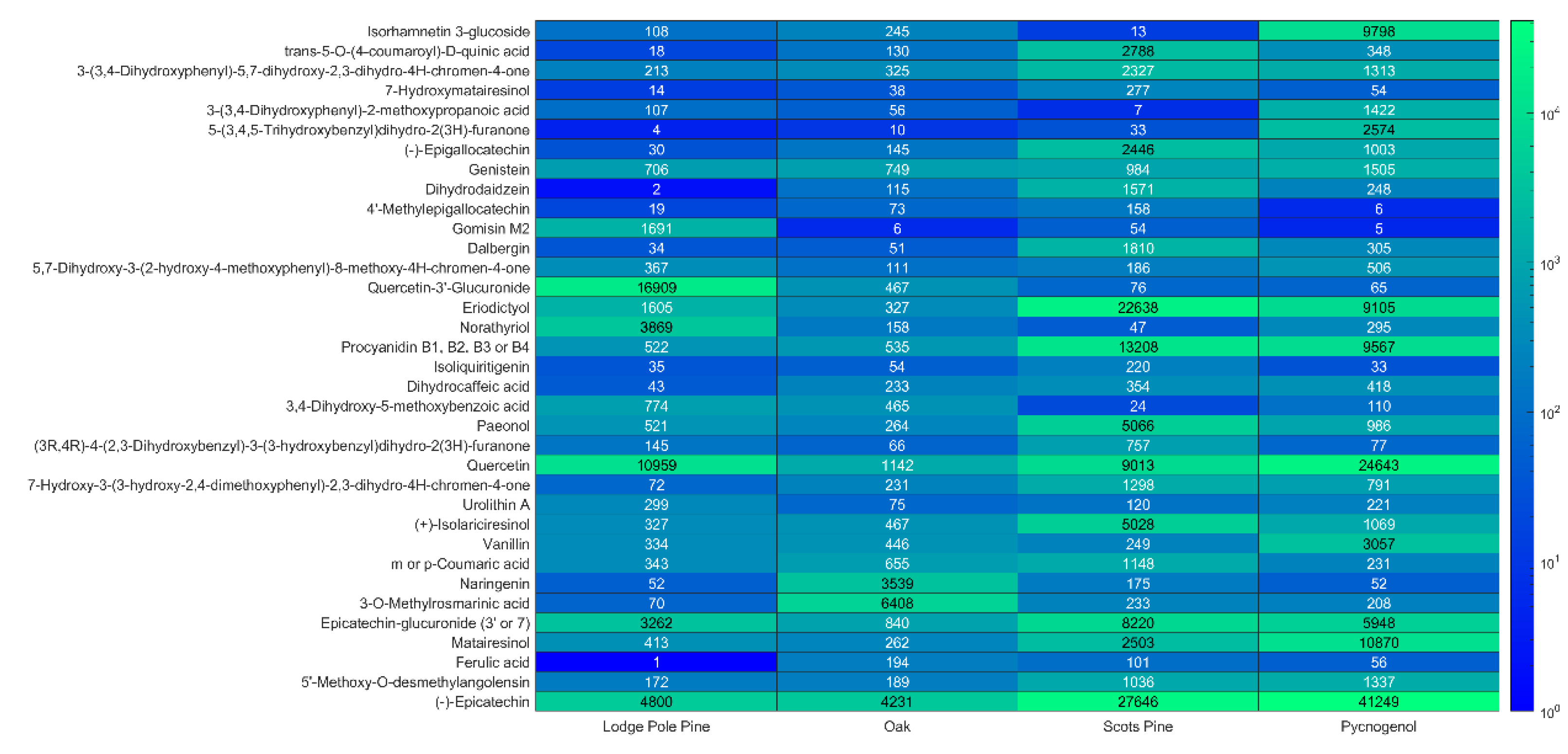 Processes 08 01411 g001 Processes 08 01411 g001