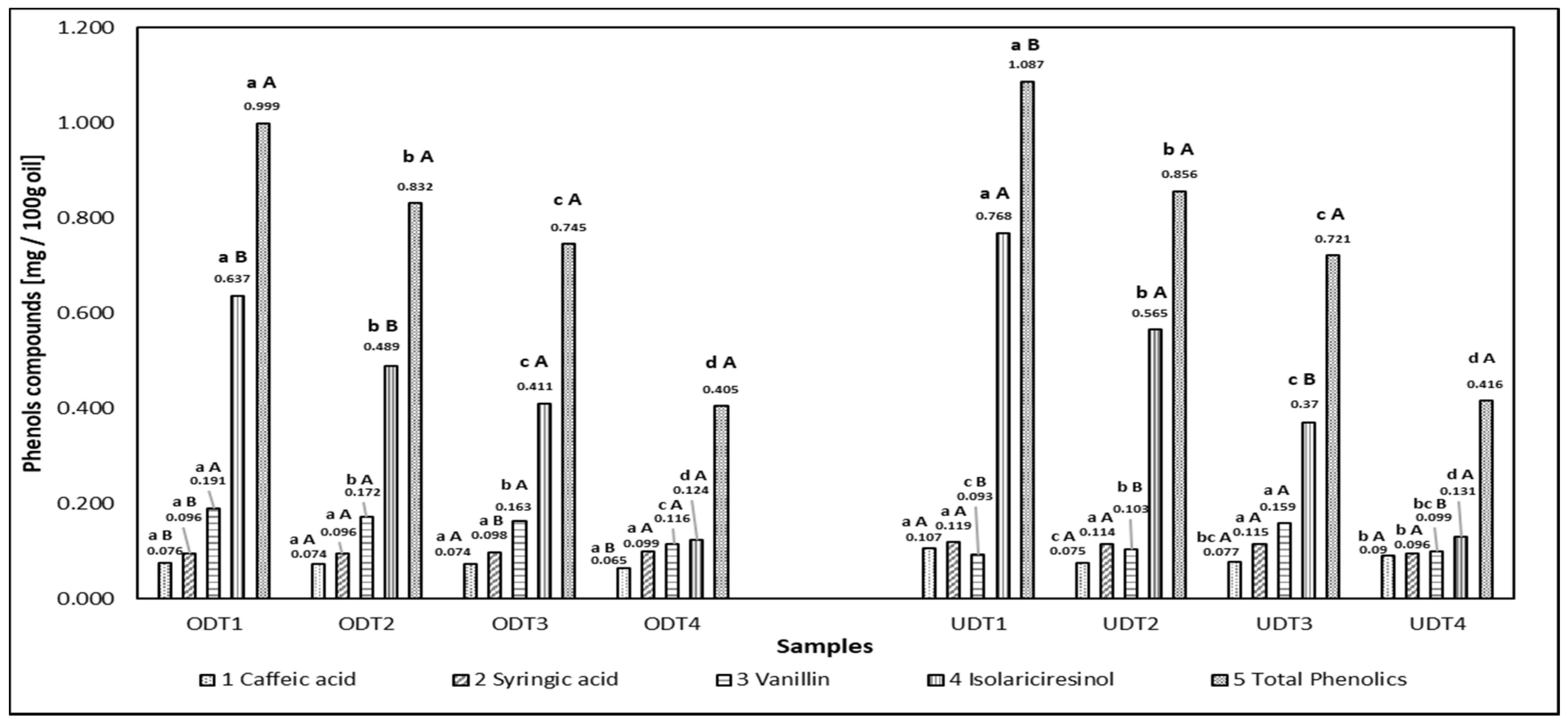 Processes 08 01412 g001