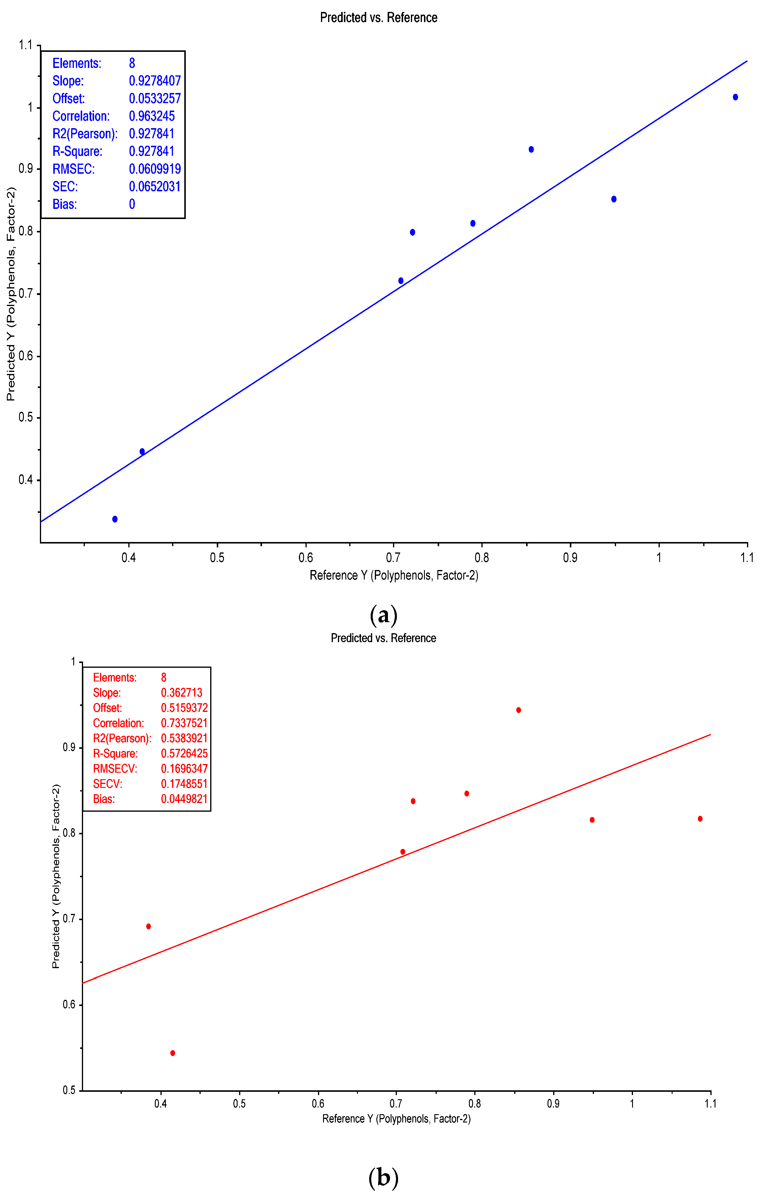 Processes 08 01412 g007