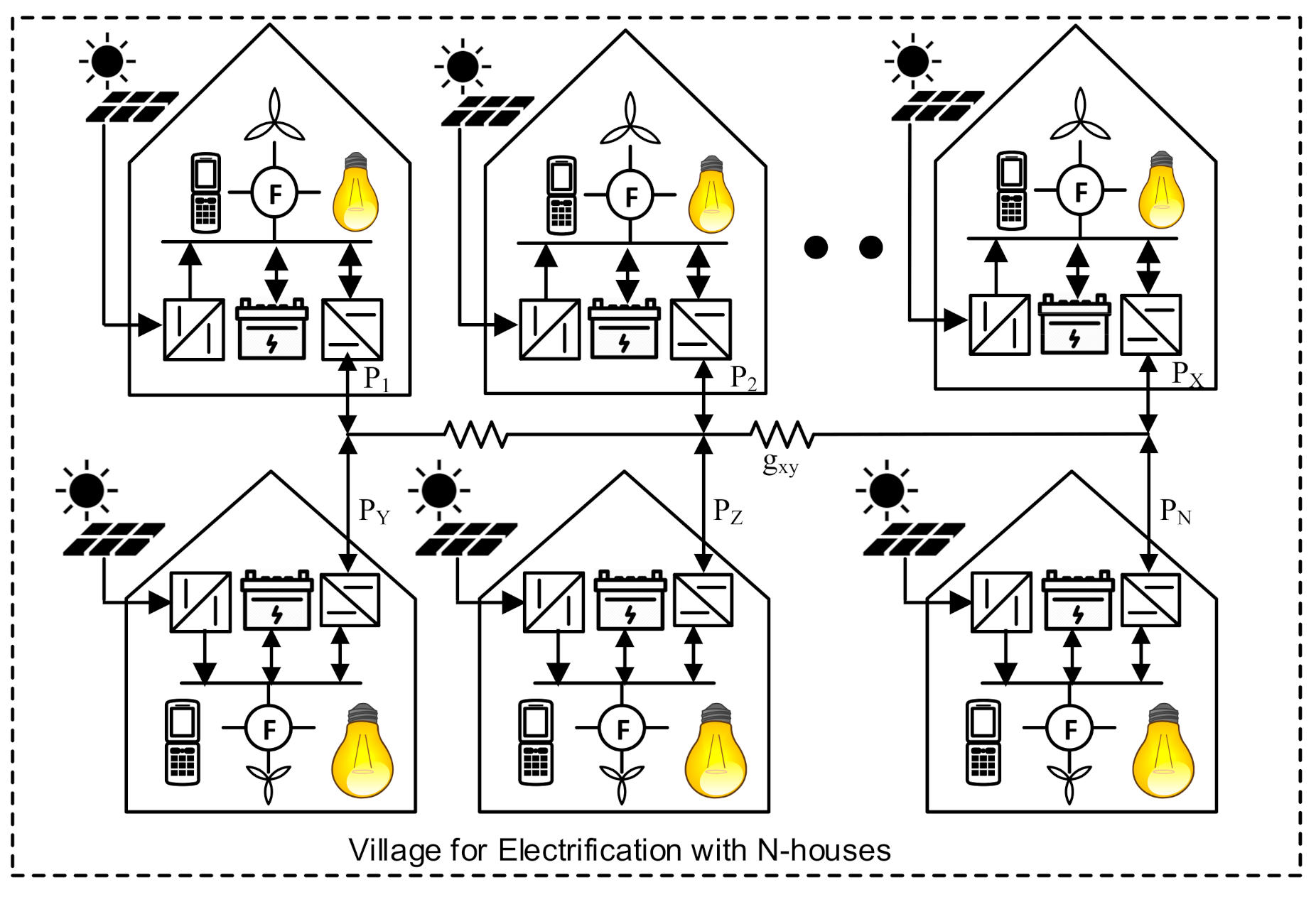 Processes 08 01417 g004