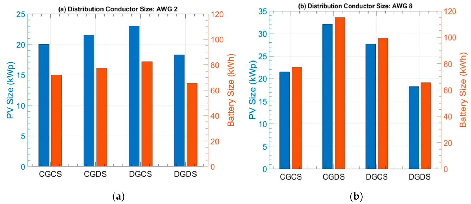 Processes 08 01417 g013