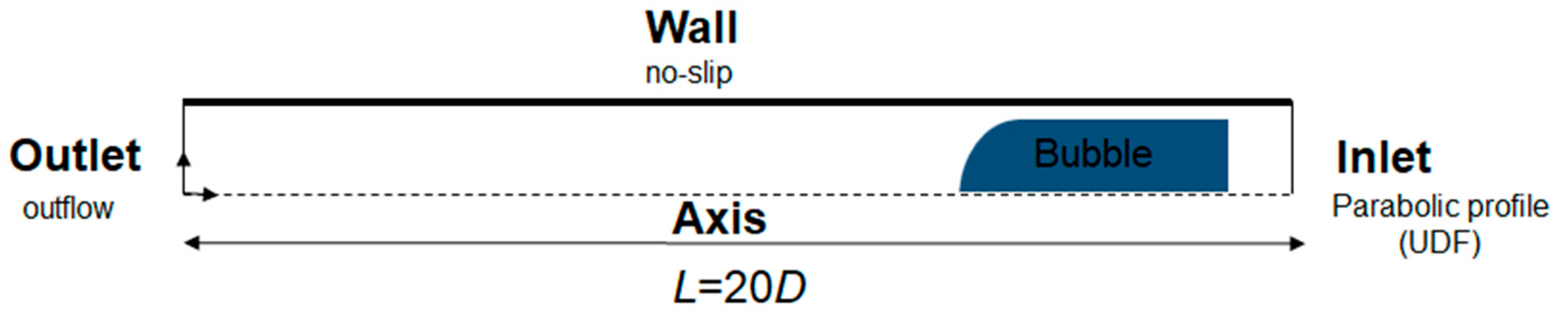 Processes 08 01418 g002 Processes 08 01418 g002