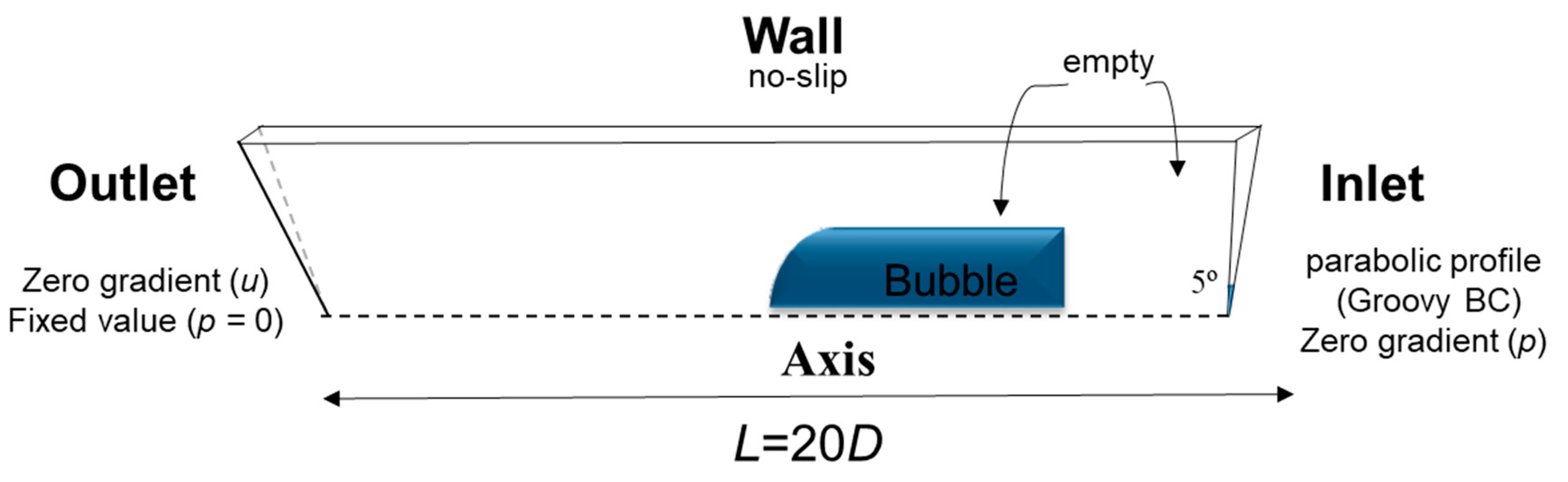 Processes 08 01418 g003 Processes 08 01418 g003