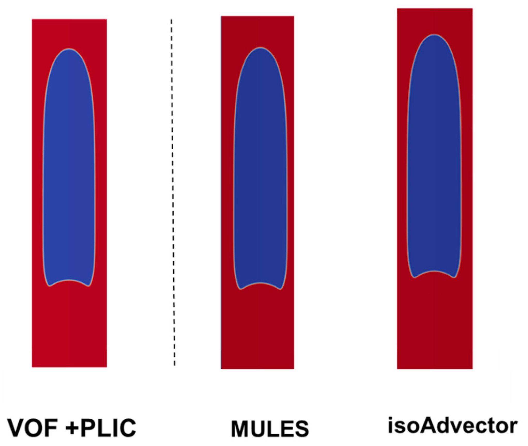 Processes 08 01418 g004 Processes 08 01418 g004