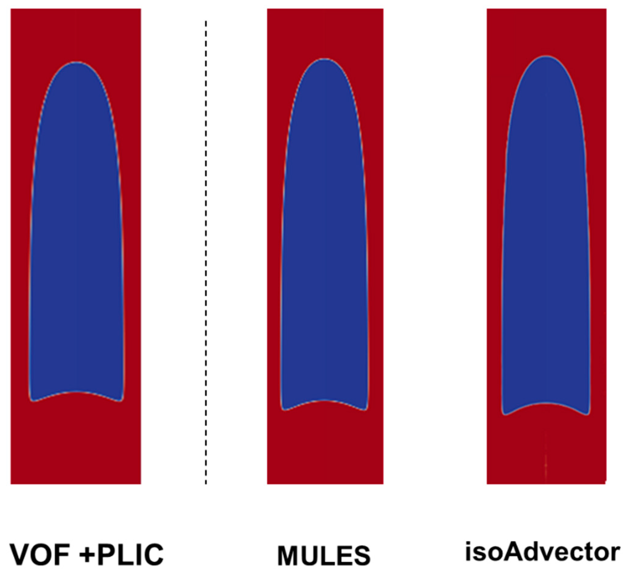Processes 08 01418 g008 Processes 08 01418 g008
