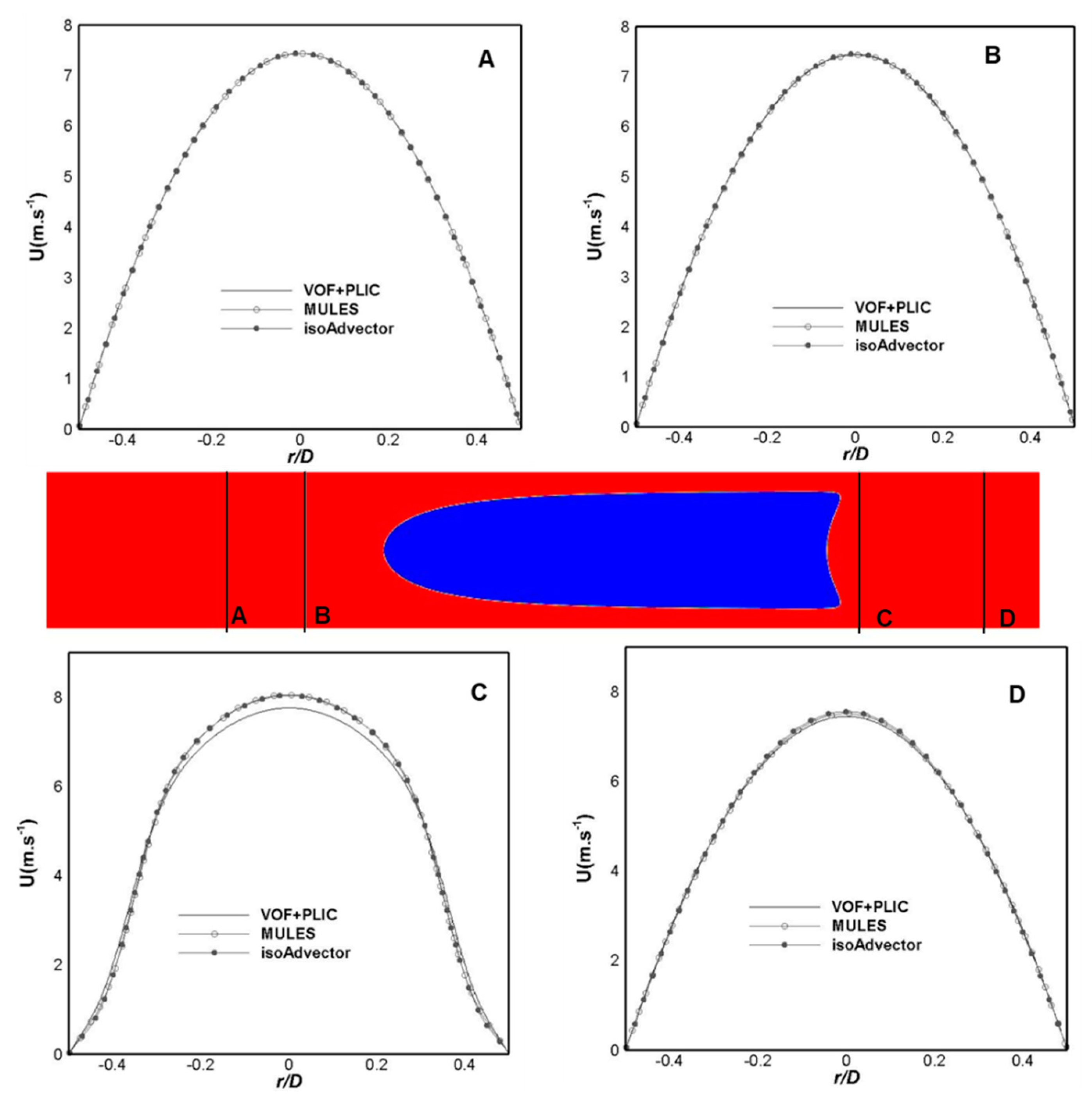Processes 08 01418 g010 Processes 08 01418 g010