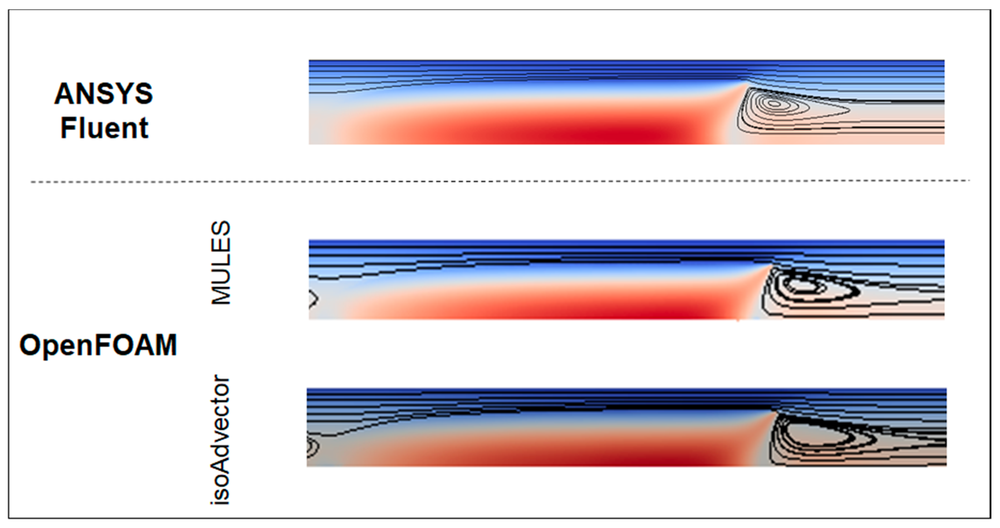 Processes 08 01418 g011 Processes 08 01418 g011
