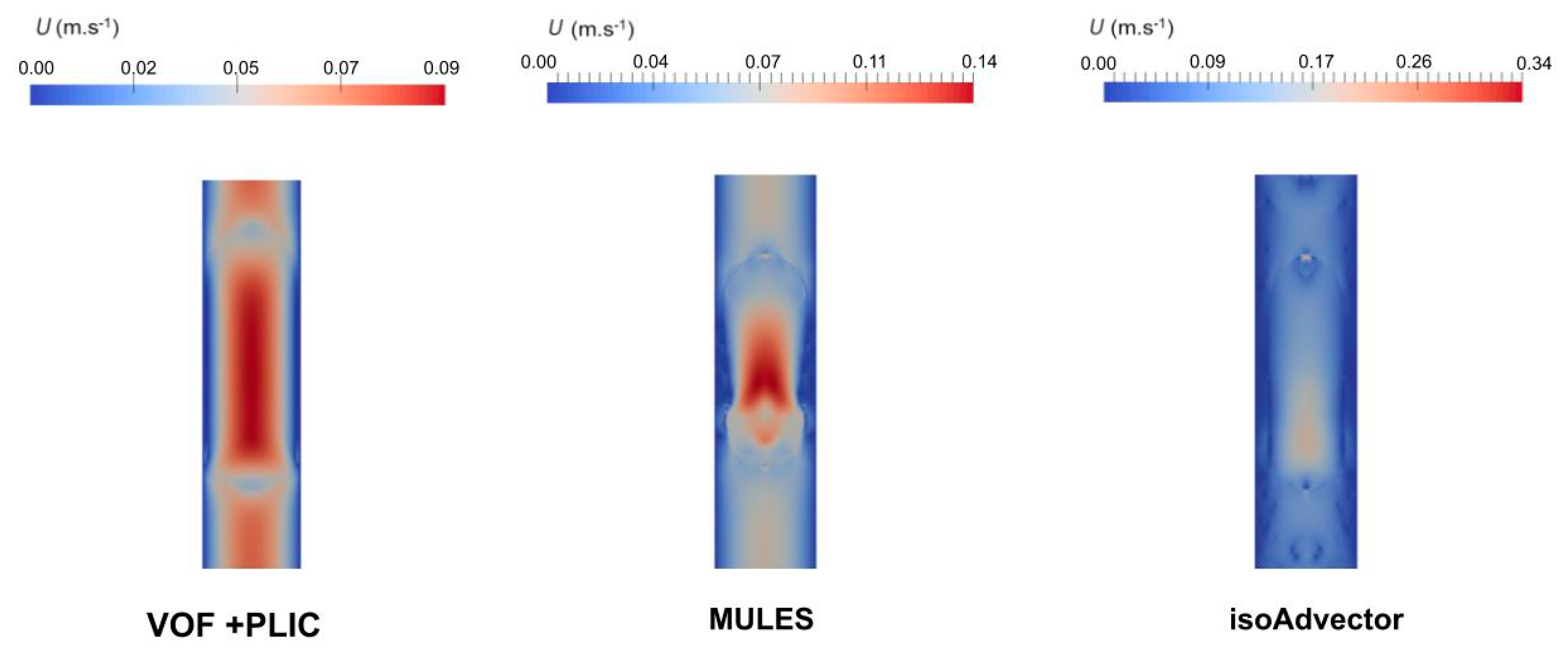Processes 08 01418 g013 Processes 08 01418 g013