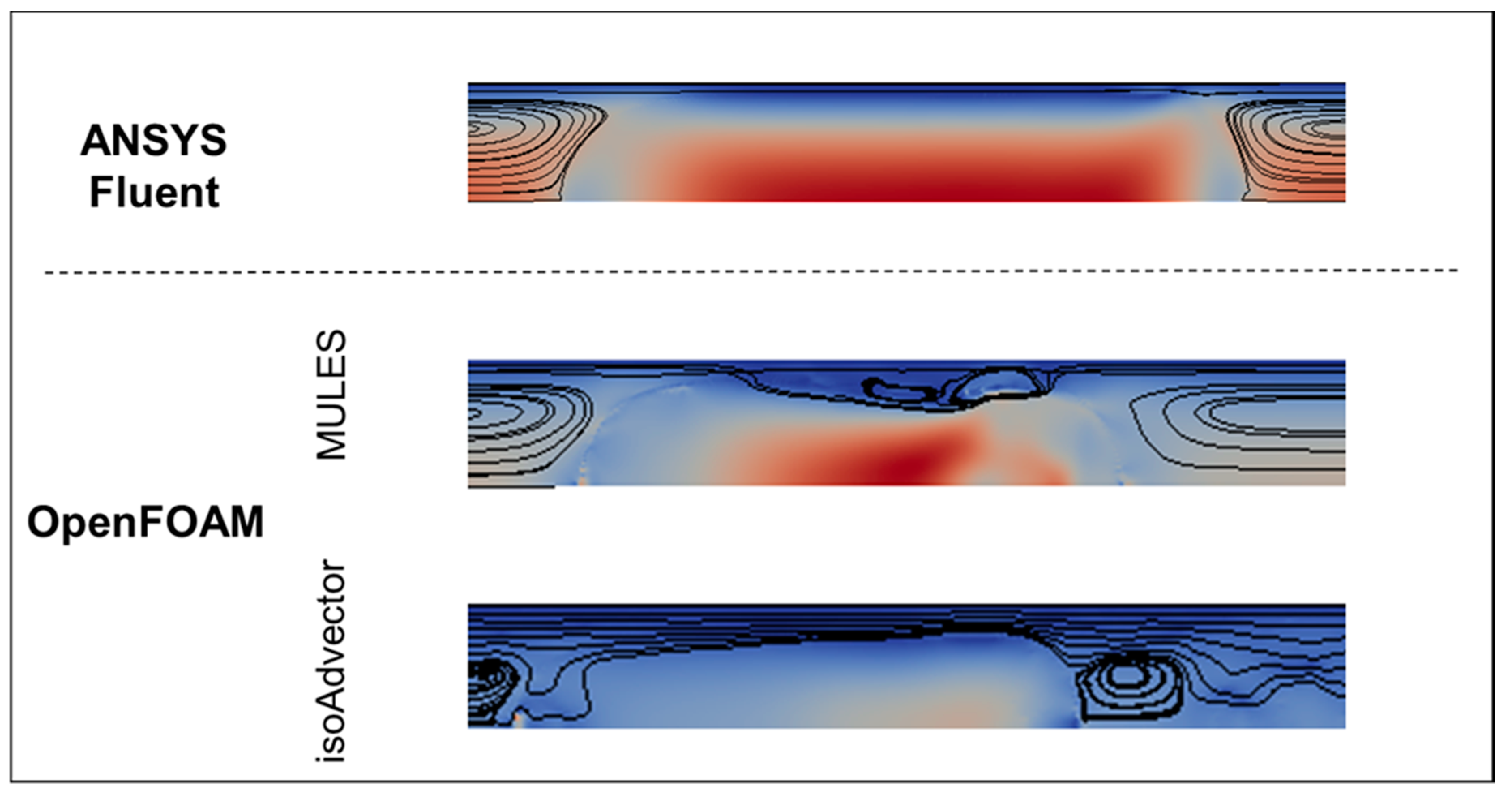 Processes 08 01418 g015 Processes 08 01418 g015