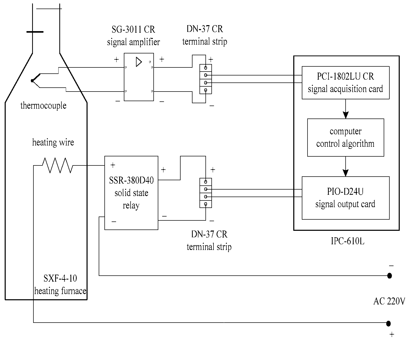 Processes 08 01428 g003 Processes 08 01428 g003