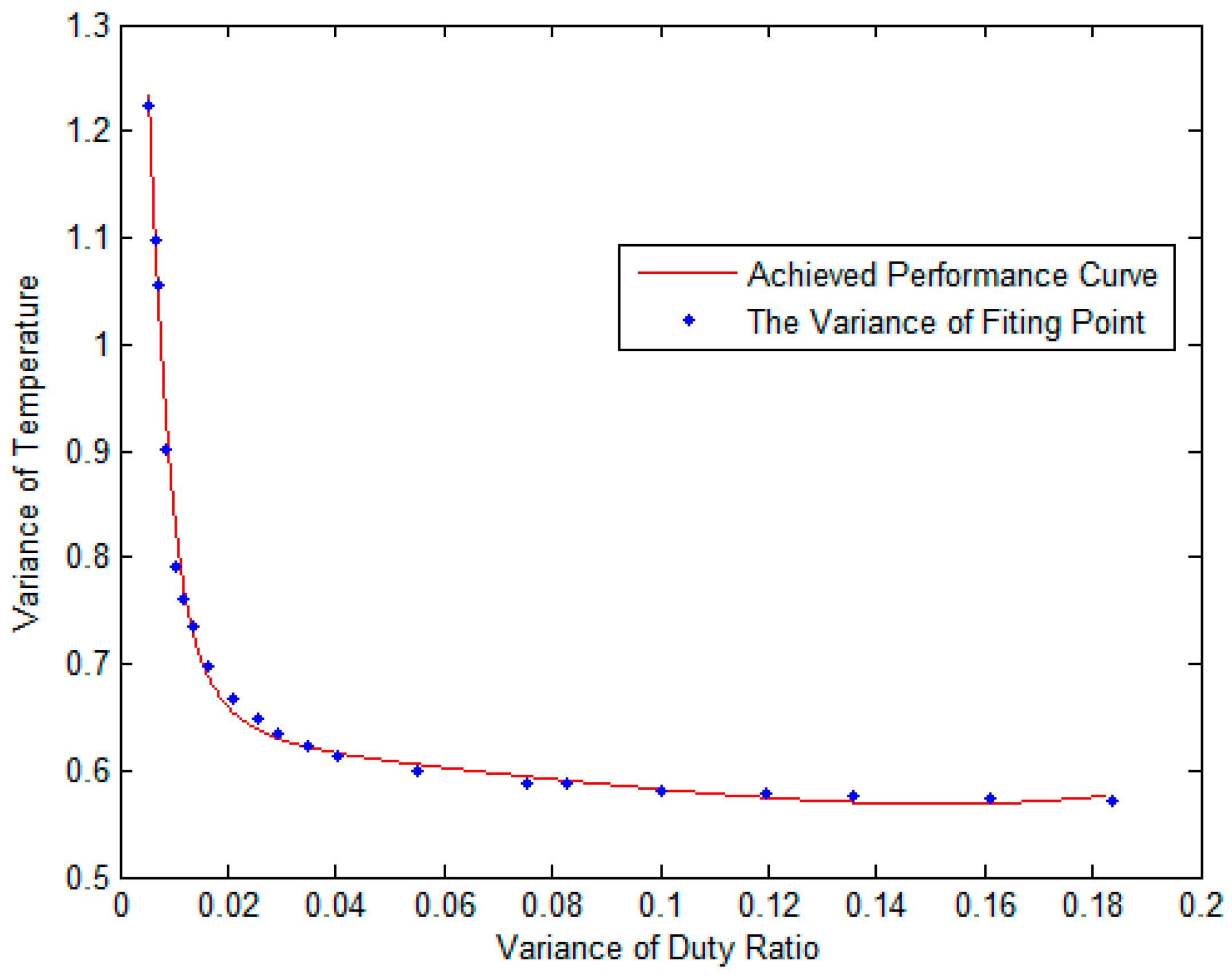 Processes 08 01428 g005 Processes 08 01428 g005