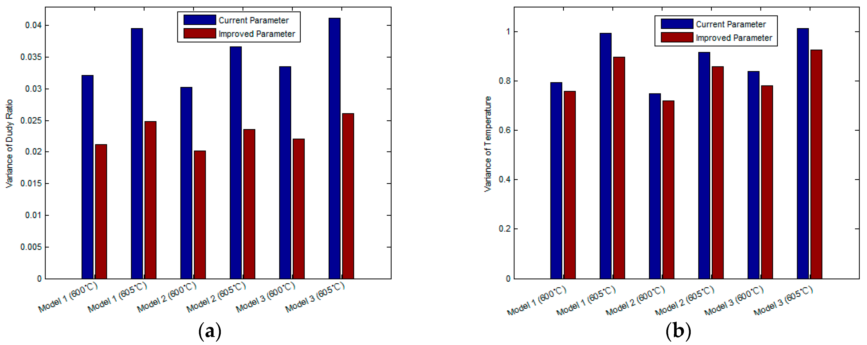 Processes 08 01428 g008 Processes 08 01428 g008