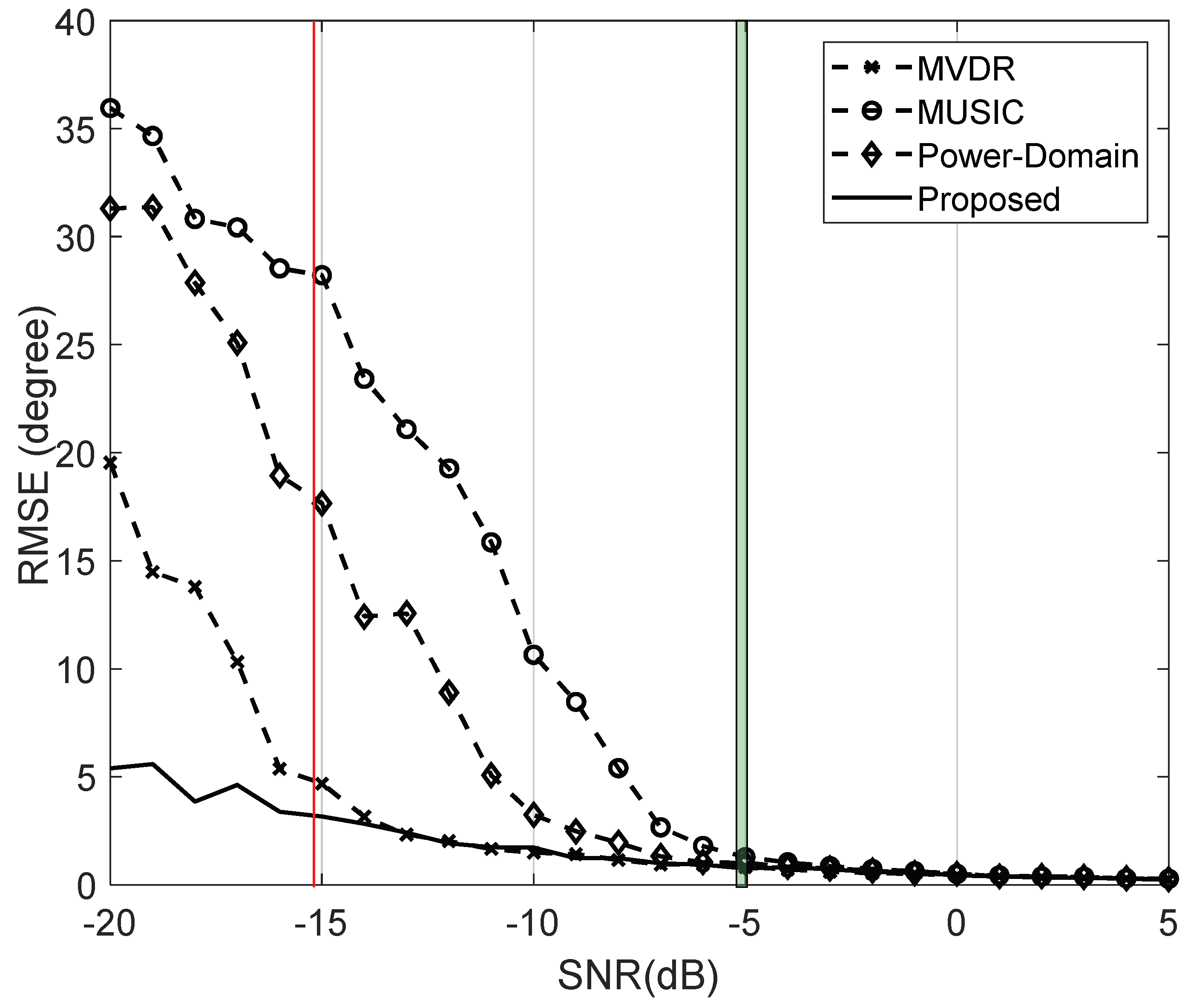 Processes 08 01429 g003