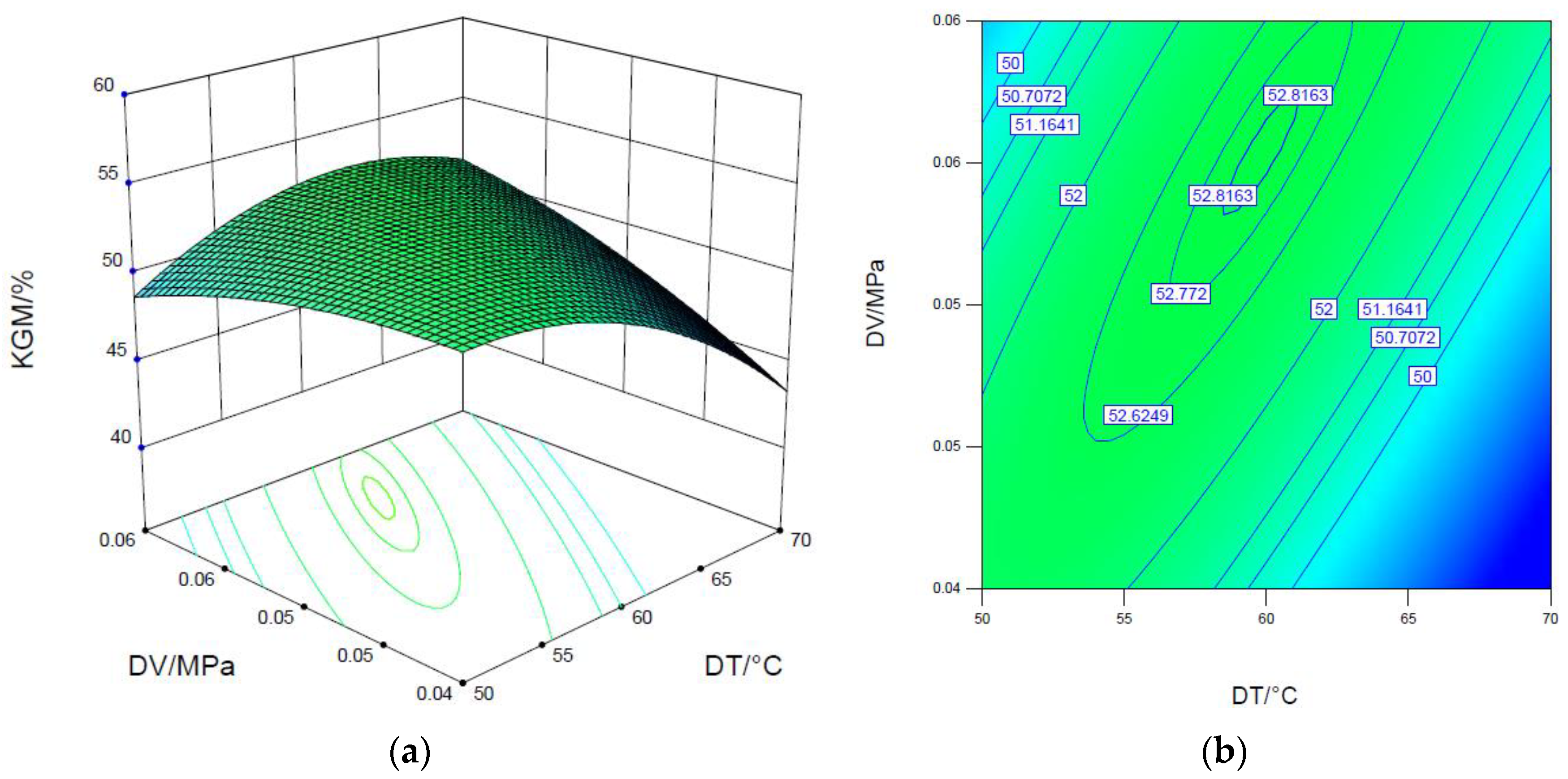 Processes 08 01430 g004