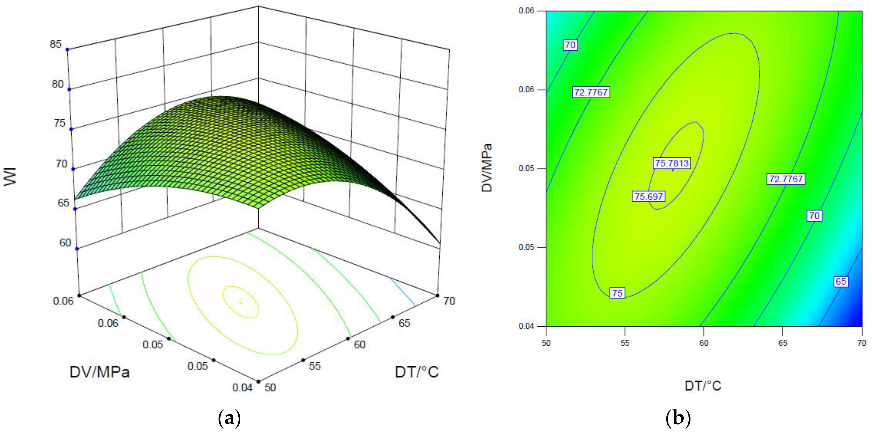 Processes 08 01430 g008
