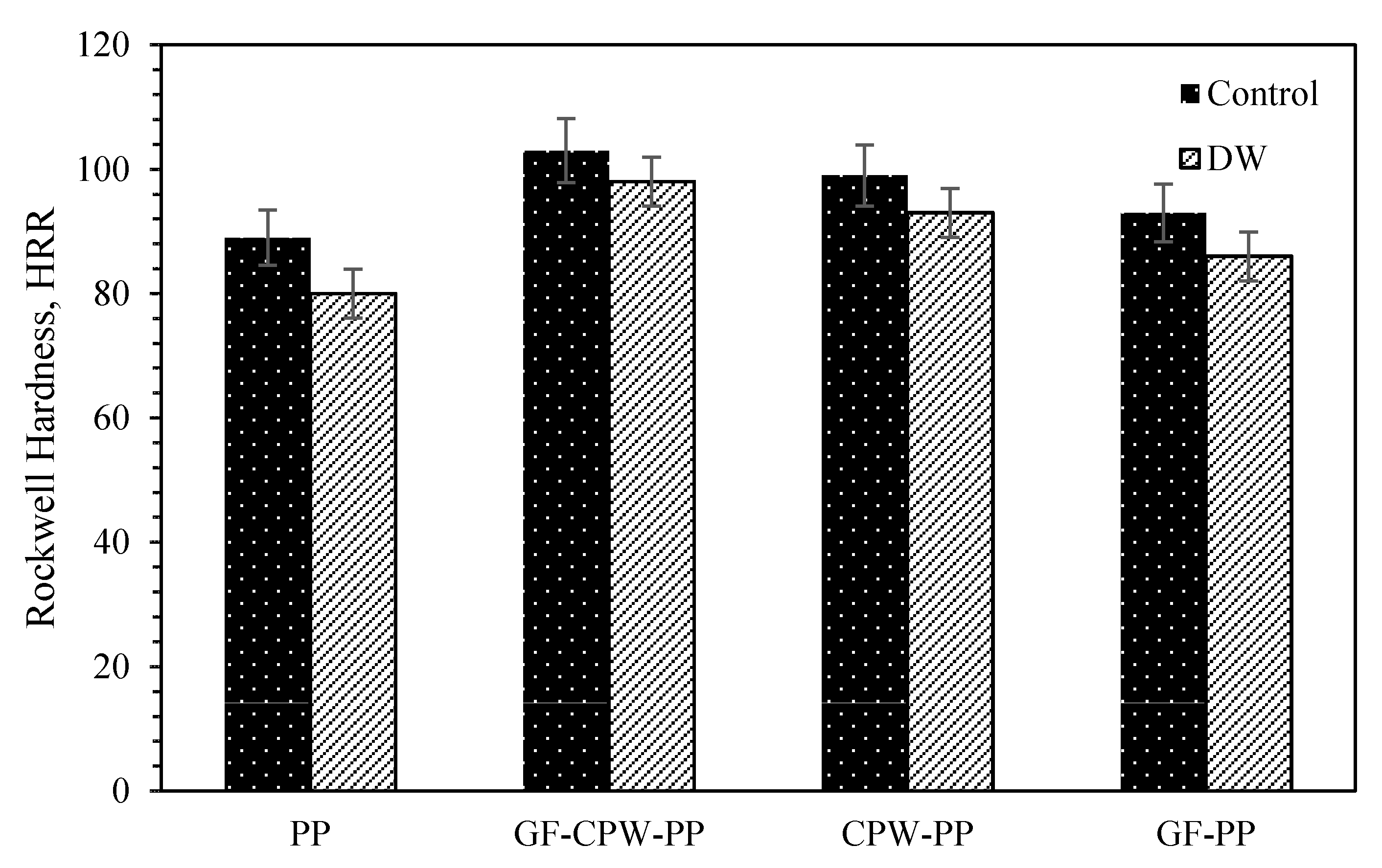Processes 08 01434 g007 Processes 08 01434 g007