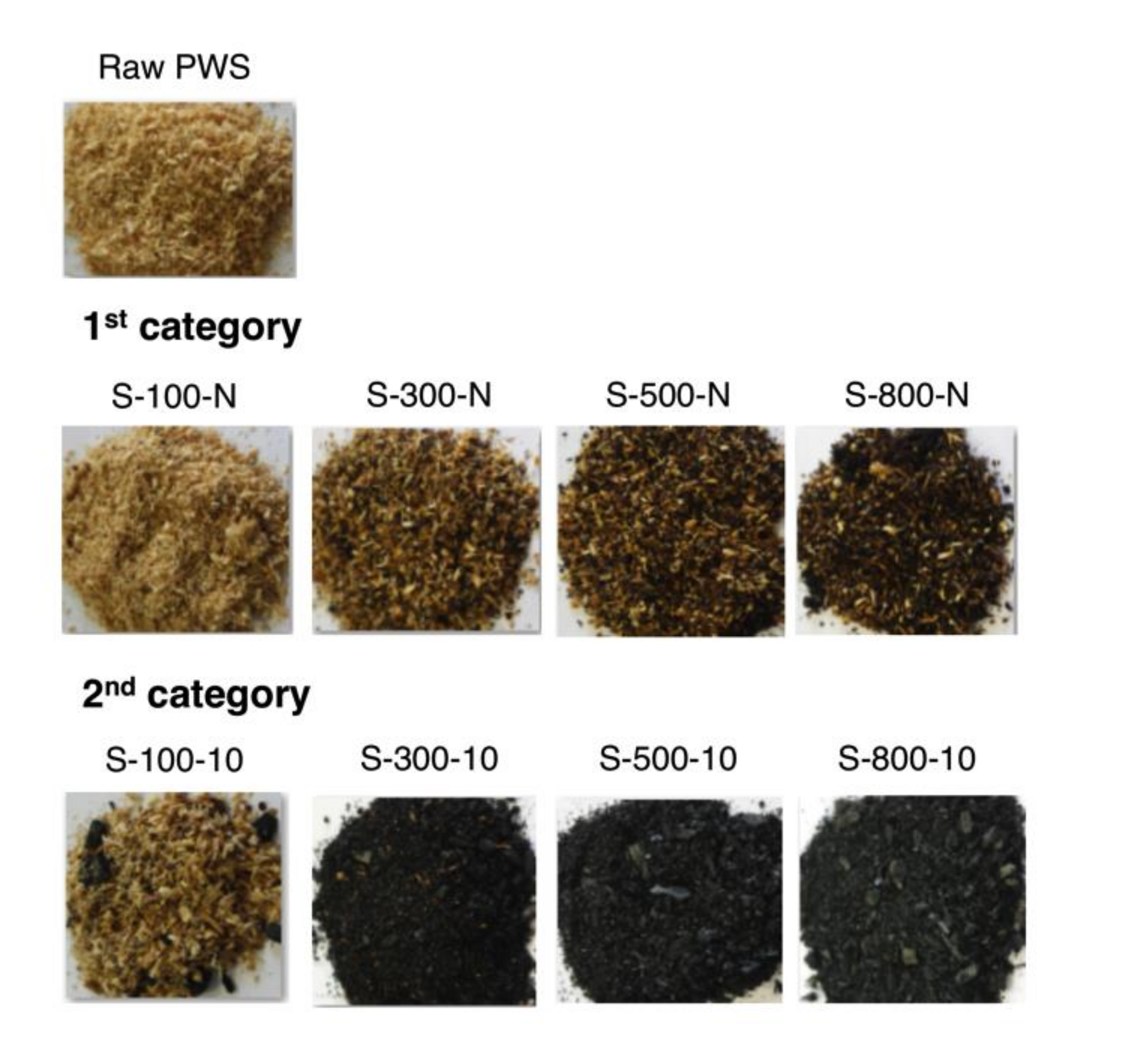 Processes 08 01437 g003 Processes 08 01437 g003
