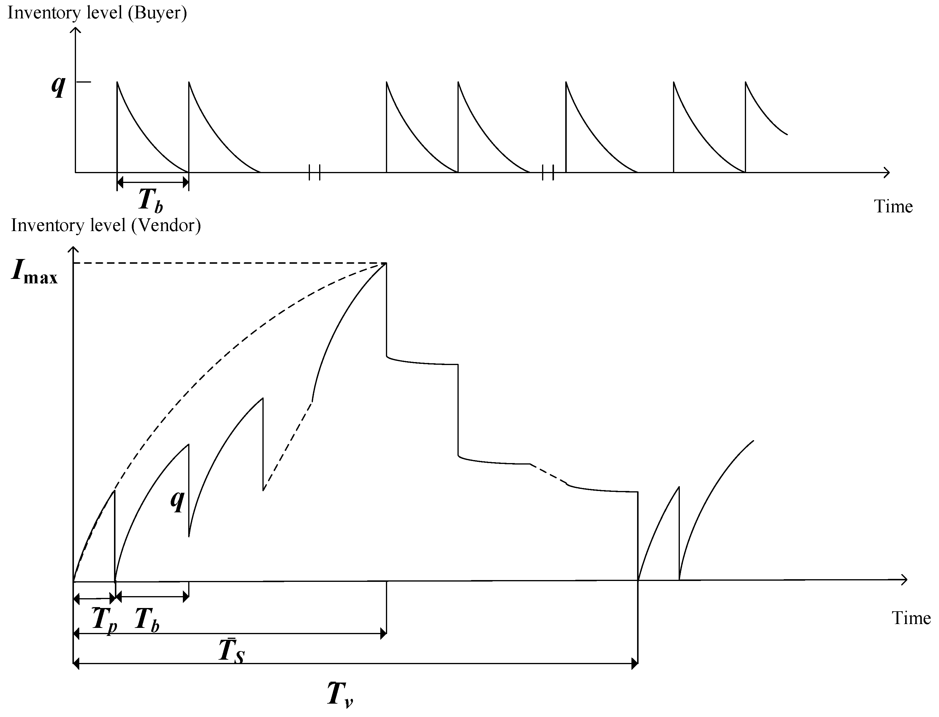 Processes 08 01438 g001