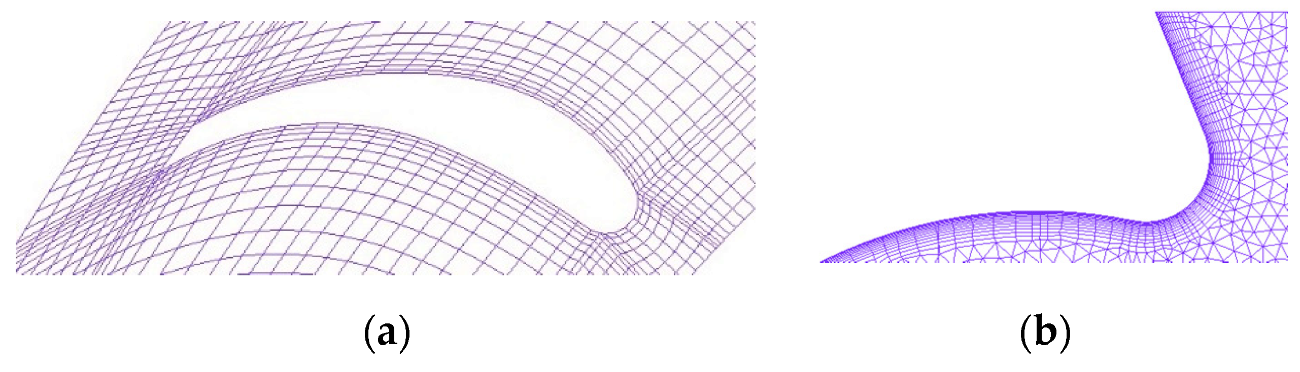 Processes 08 01442 g002 Processes 08 01442 g002