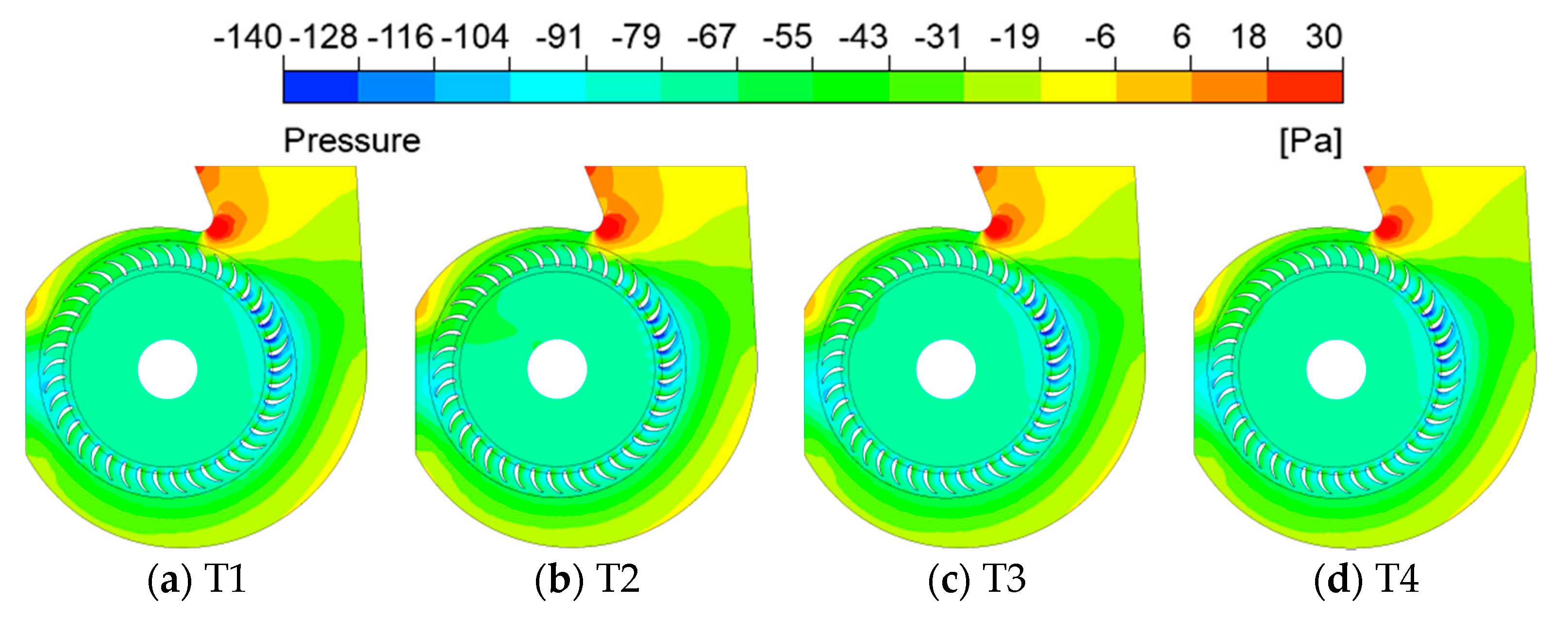 Processes 08 01442 g009 Processes 08 01442 g009