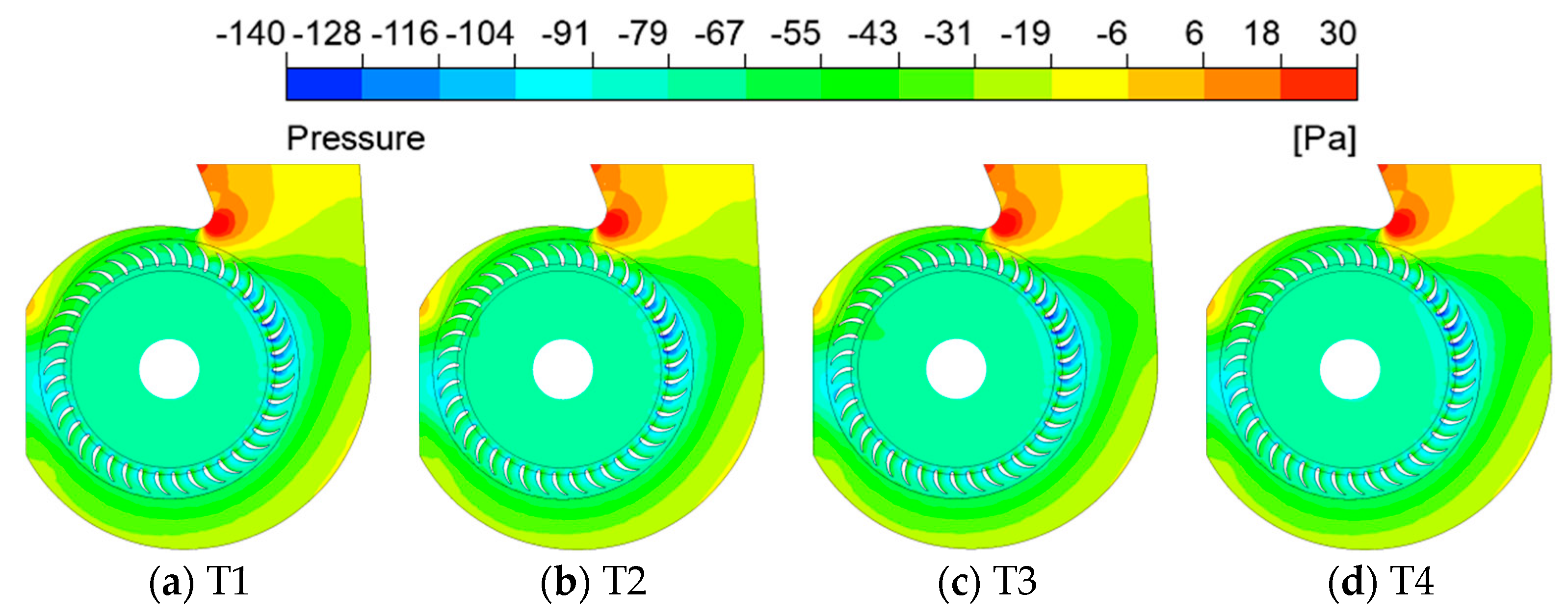 Processes 08 01442 g010 Processes 08 01442 g010