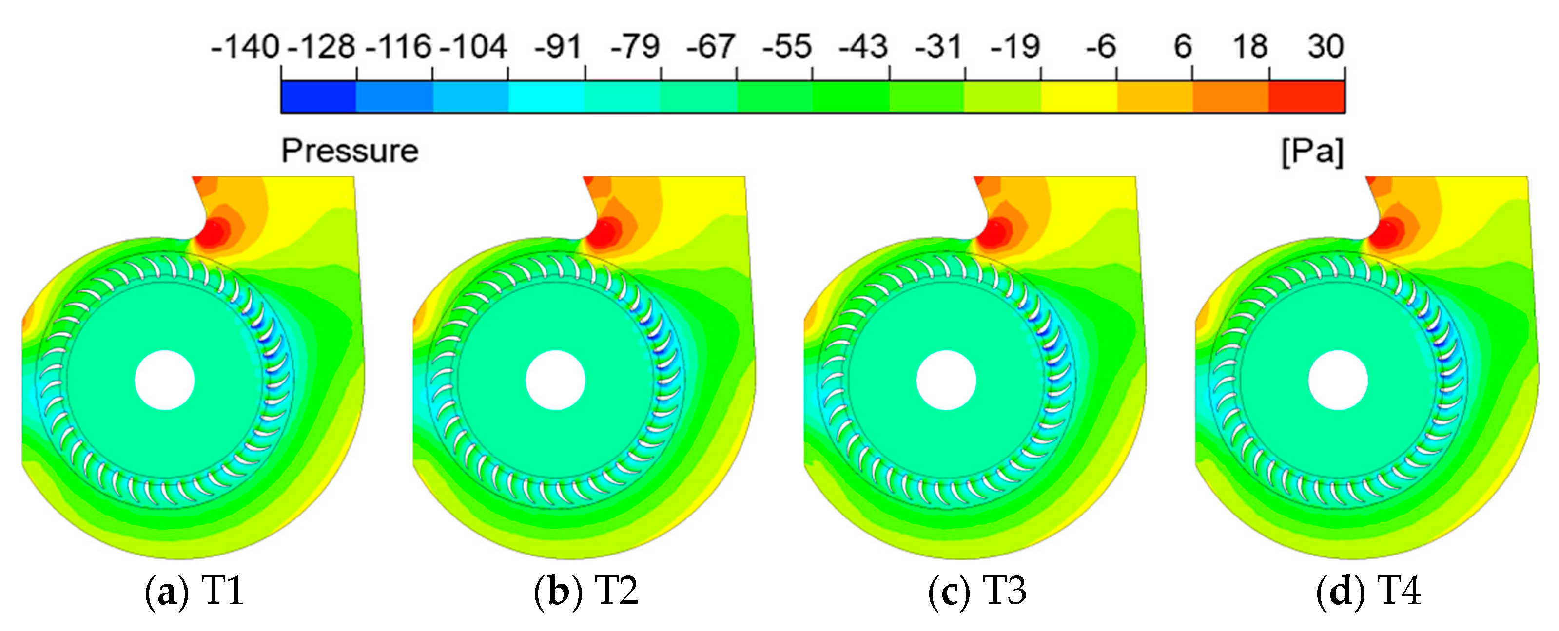 Processes 08 01442 g011 Processes 08 01442 g011
