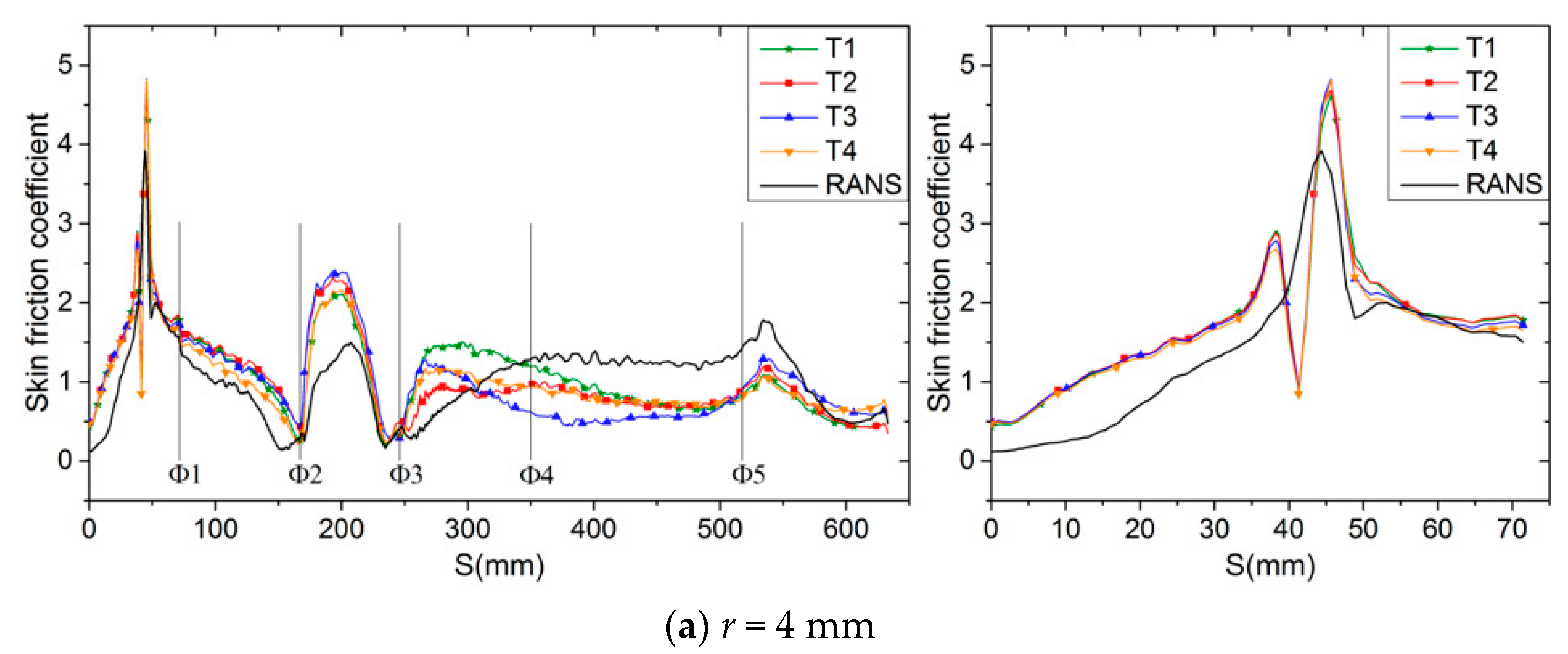 Processes 08 01442 g016a Processes 08 01442 g016a