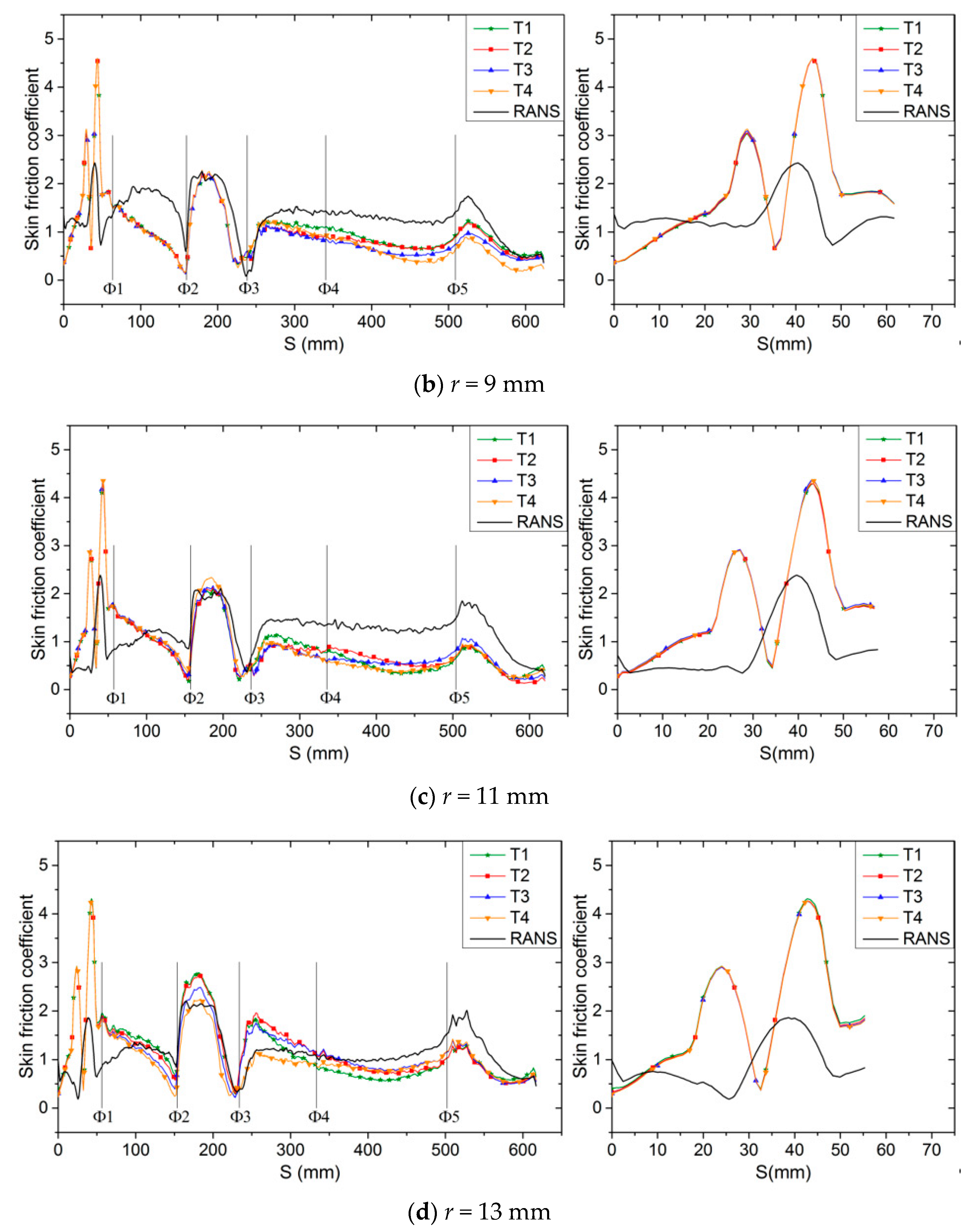 Processes 08 01442 g016b Processes 08 01442 g016b