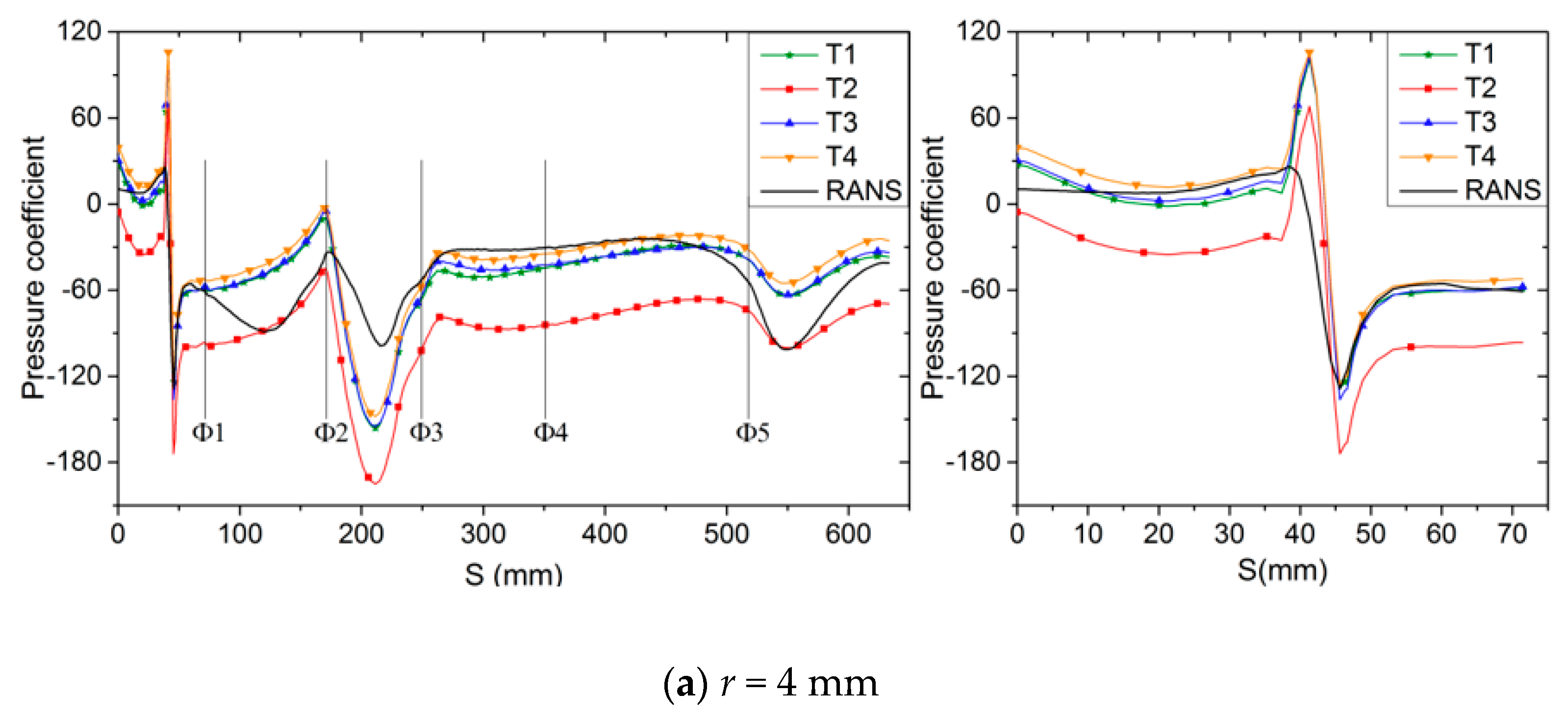 Processes 08 01442 g017a Processes 08 01442 g017a