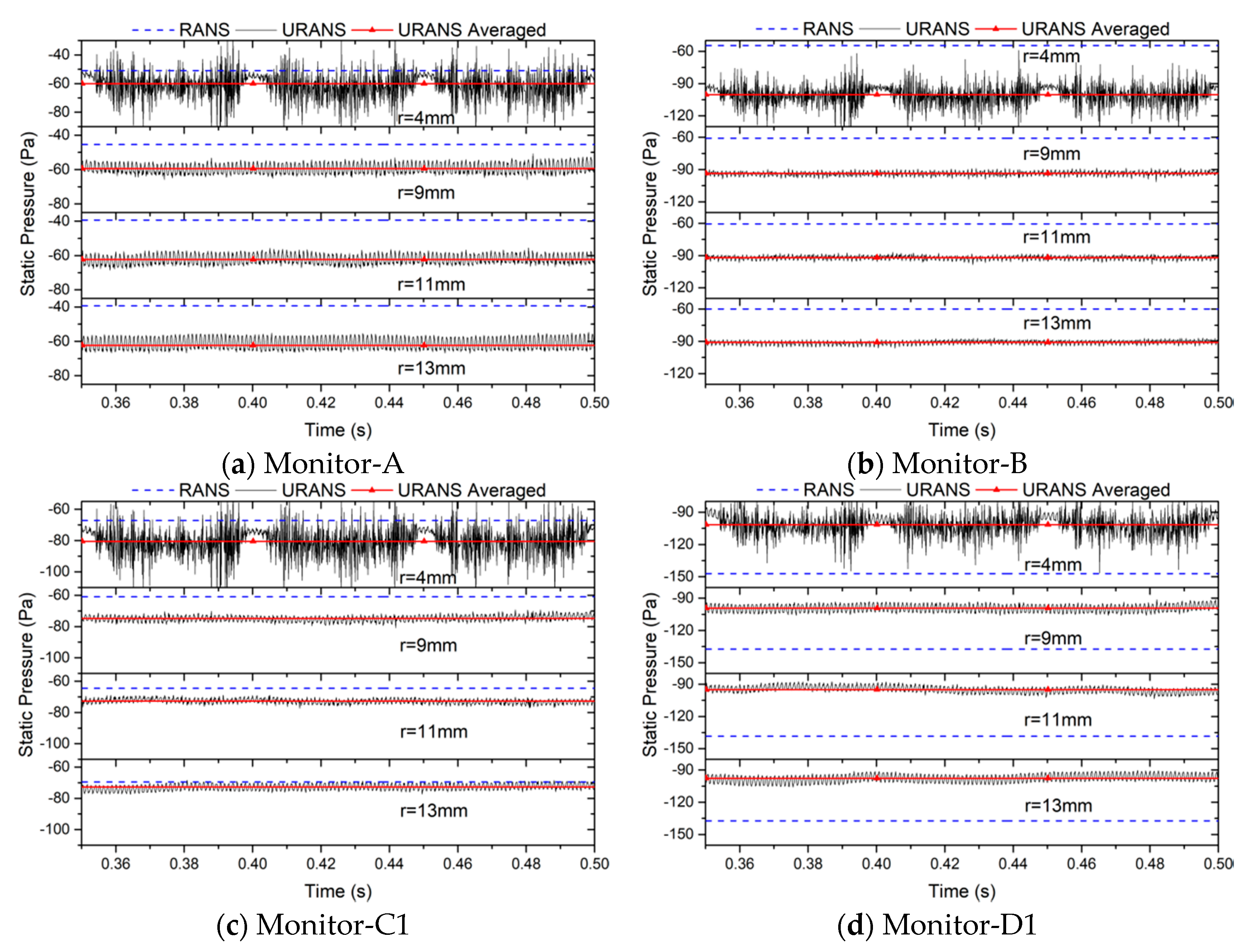 Processes 08 01442 g019 Processes 08 01442 g019