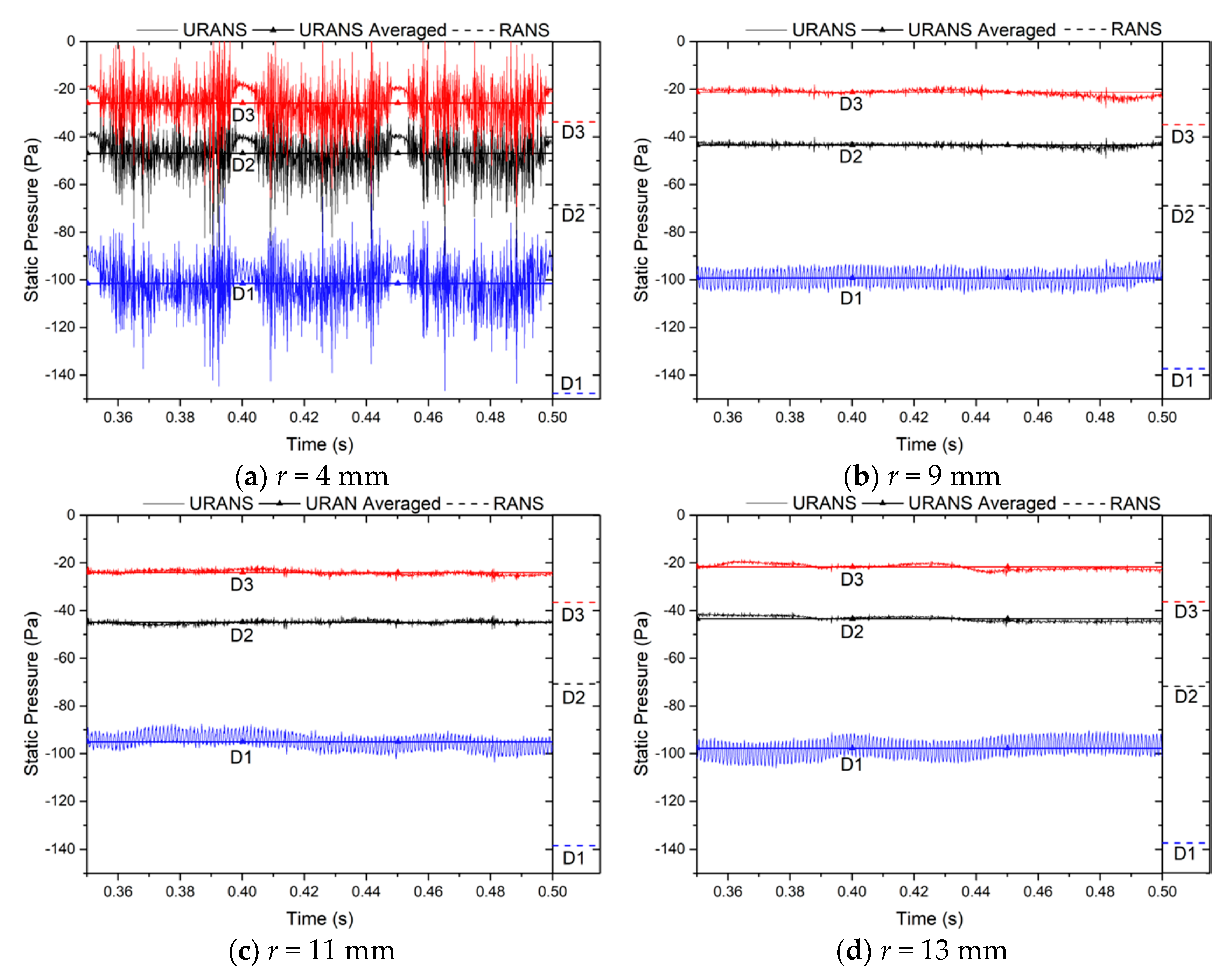 Processes 08 01442 g021 Processes 08 01442 g021