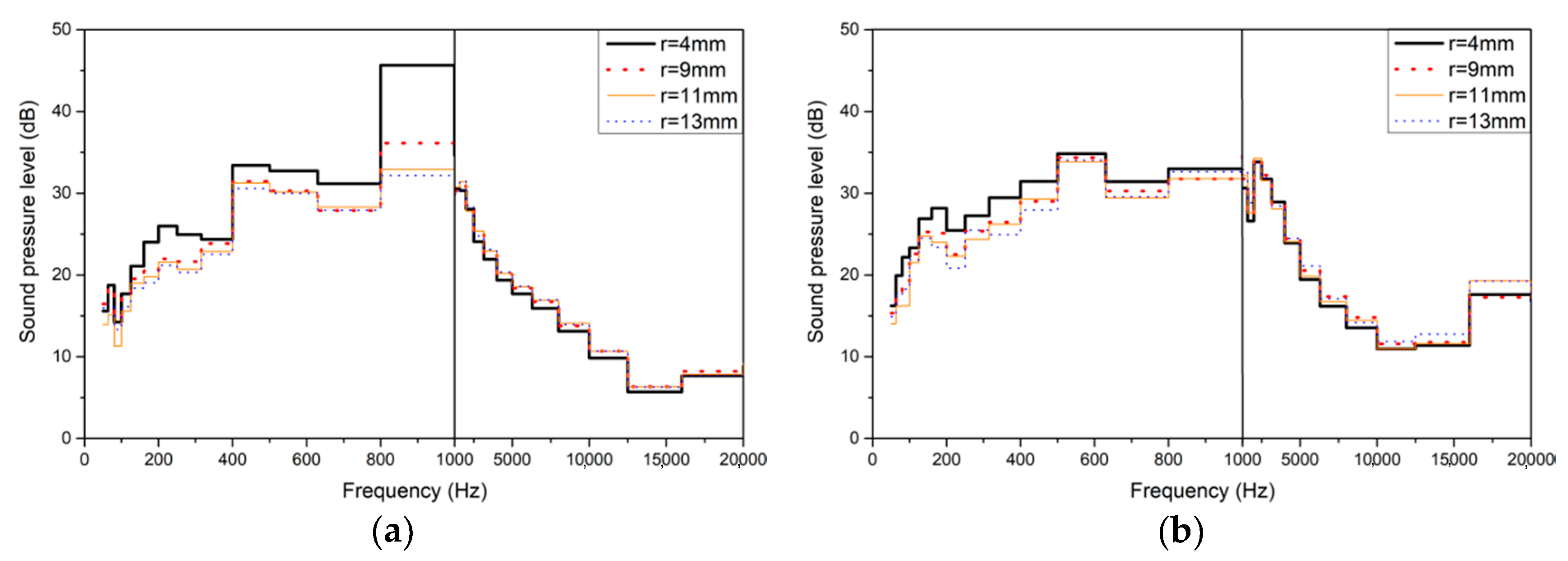 Processes 08 01442 g025 Processes 08 01442 g025