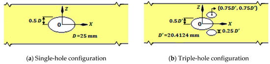 Large Eddy Simulation of Film Cooling with Triple Holes: Injectant ...