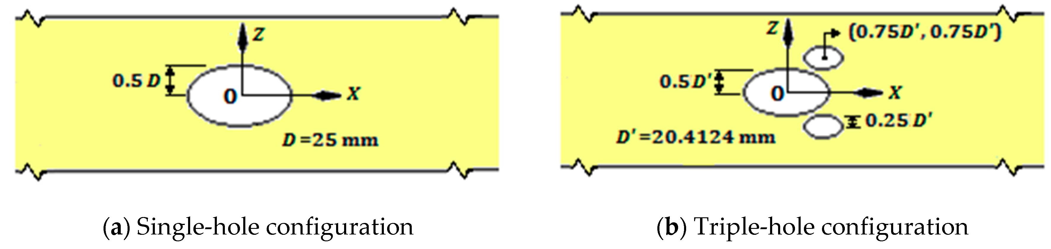 Processes 08 01443 g002